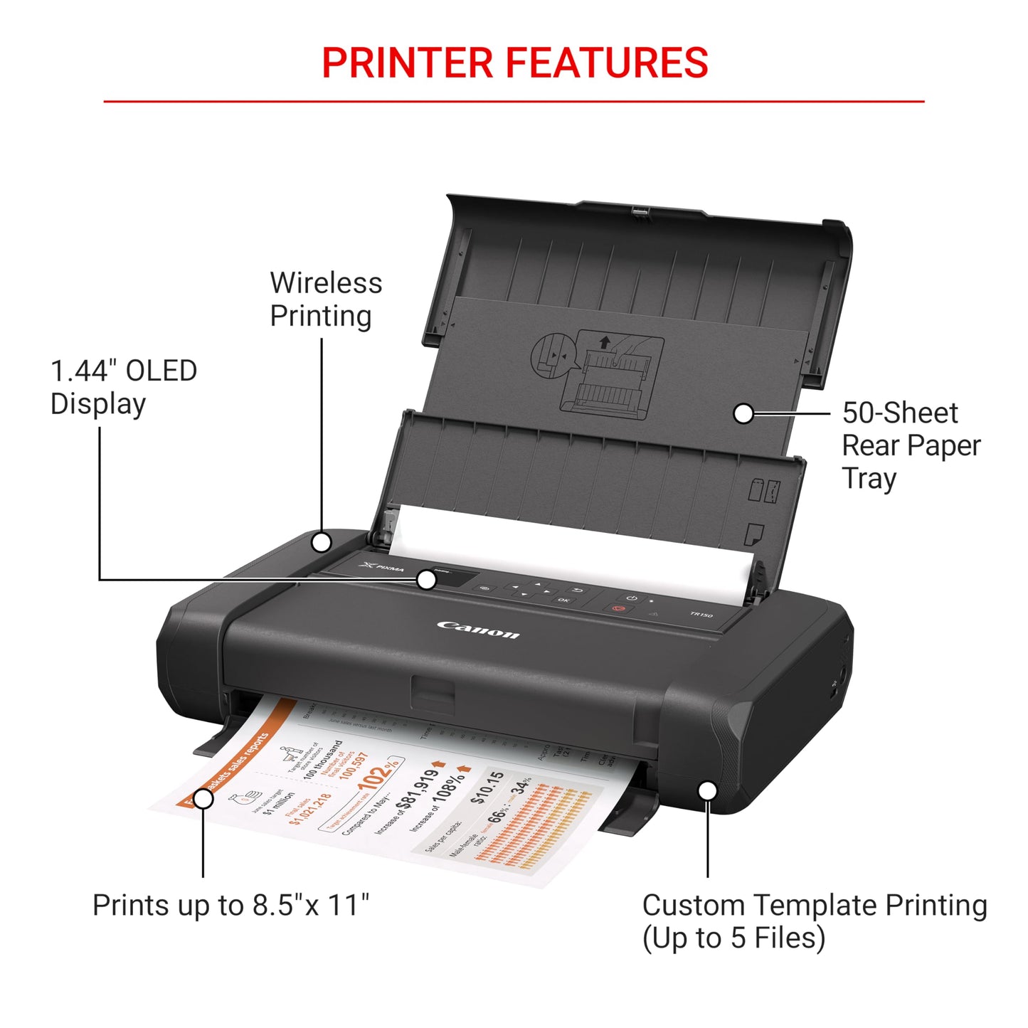 Canon Pixma TR150 - Impresora móvil inalámbrica con Airprint y Cloud Compatible, Color Negro