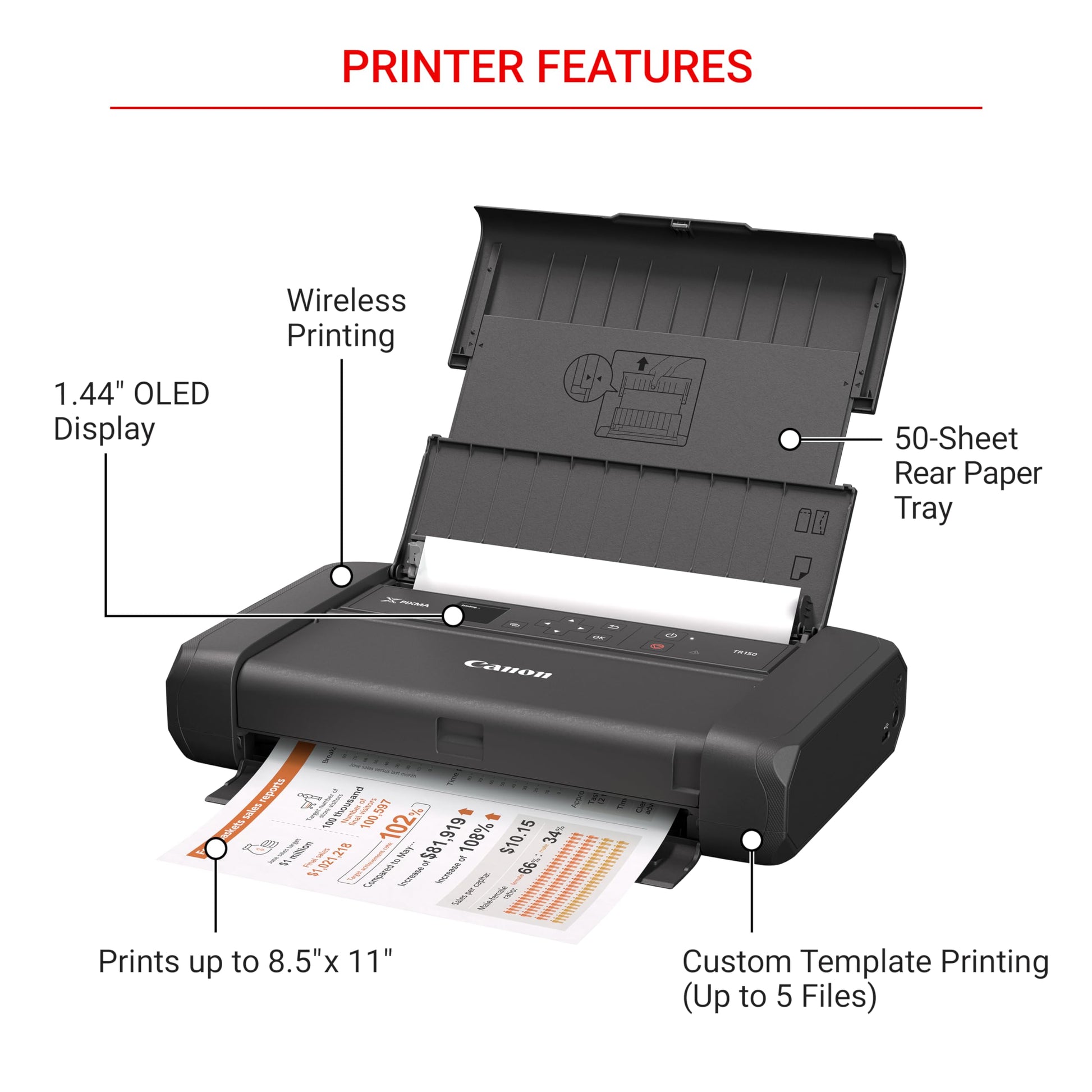 Canon Pixma TR150 - Impresora móvil inalámbrica con Airprint y Cloud Compatible, Color Negro