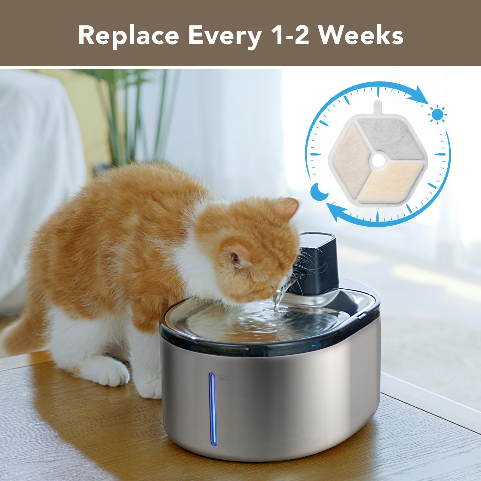 Fuente de Agua Samrtoo para Gatos con Filtros, Paquete de 3