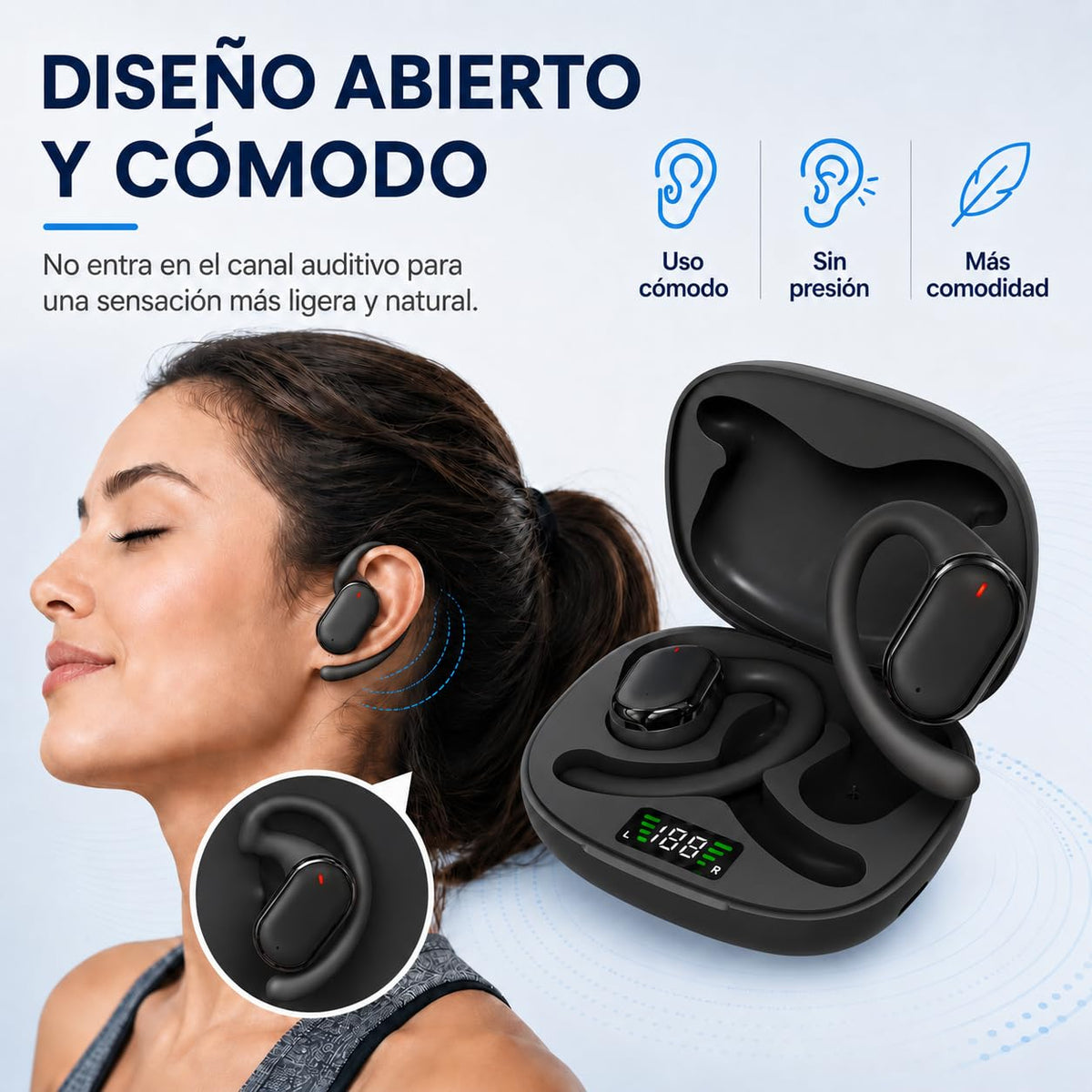 Audífonos Bluetooth 5.3 JMHRJKL Oído Abierto Deportivos Resistencia Agua IPX5 Sonido Estéreo Panorámico