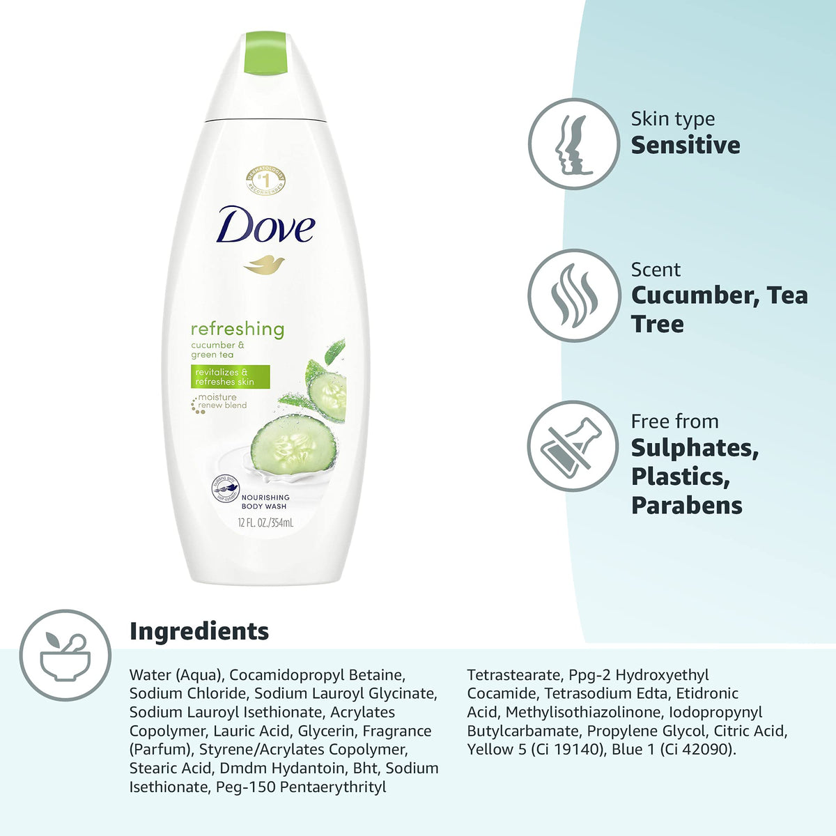 Go Fresh Cool Moisture Body Wash with Nutrium Moisture Cucumber&Green Tea Scent by Dove for Unisex - 12 oz Body Wash