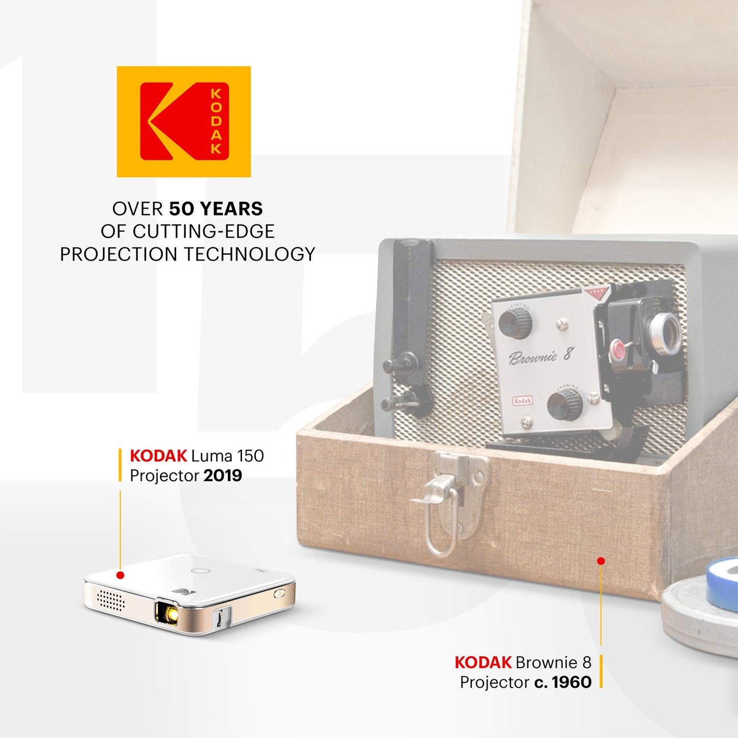 KODAK Luma 150 Proyector de bolsillo | Proyector de película portátil con altavoz incorporado para el hogar y la oficina produce imágenes de hasta 150 pulgadas, incluye funda suave