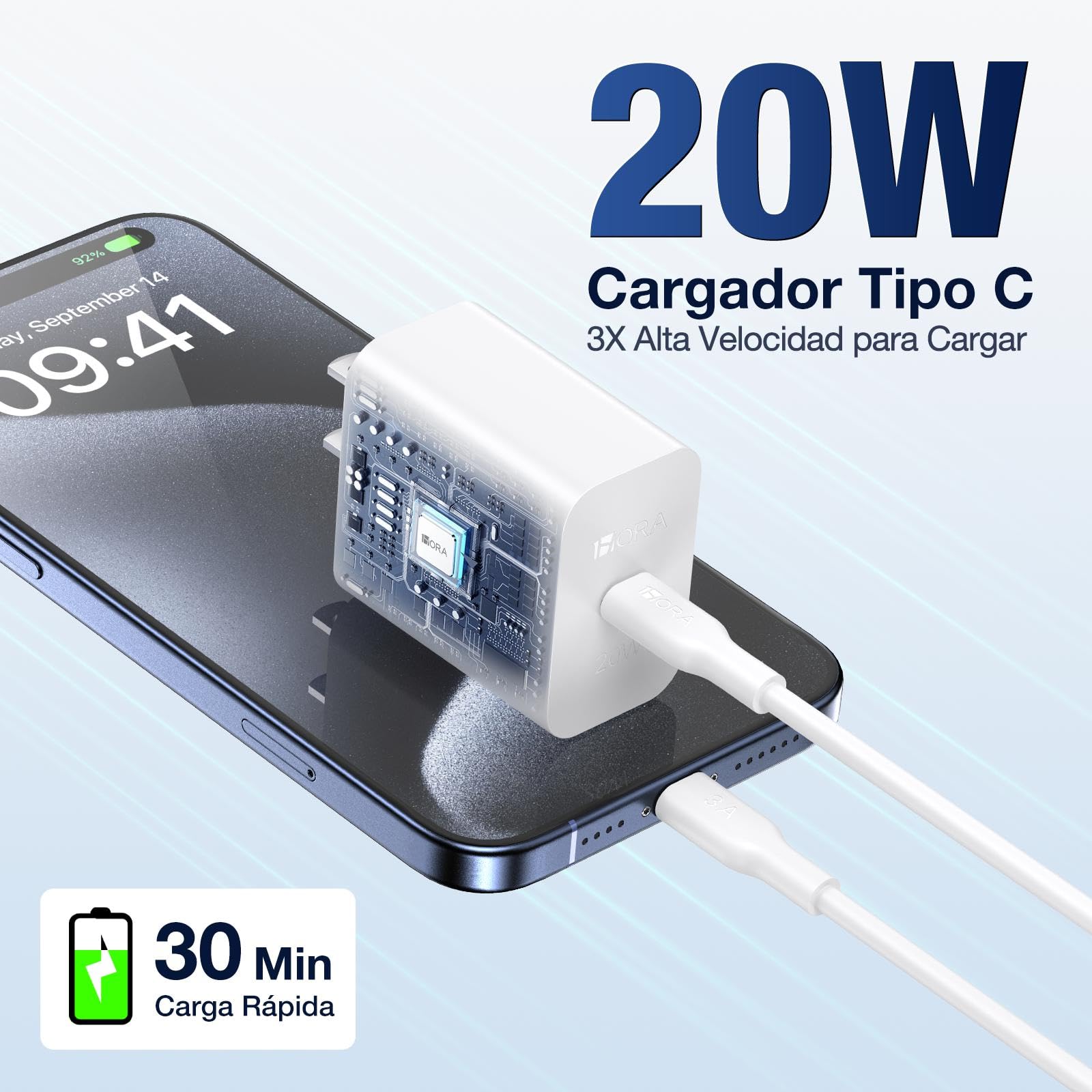 1 Hora Cargador USB C, 3-Pack PD 20W Cubo Cargador Tipo C Carga Rápida con Cable USB C a C 1M 3A, Cuadro de Carga Compatible para IP 15 Samsung Galaxy A55/S23/Note10/S20 Ultra/S10/S9/S8/Motorola