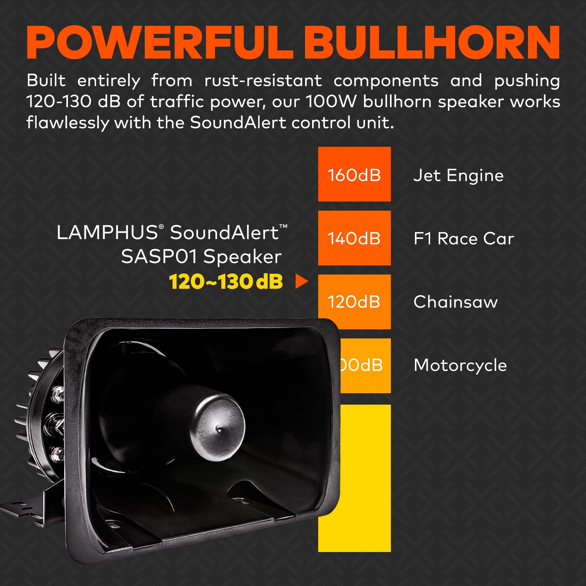 Kit de Sirena Policial SoundAlert 100 W con Altavoz Megáfono 120-130 dB para Vehículos