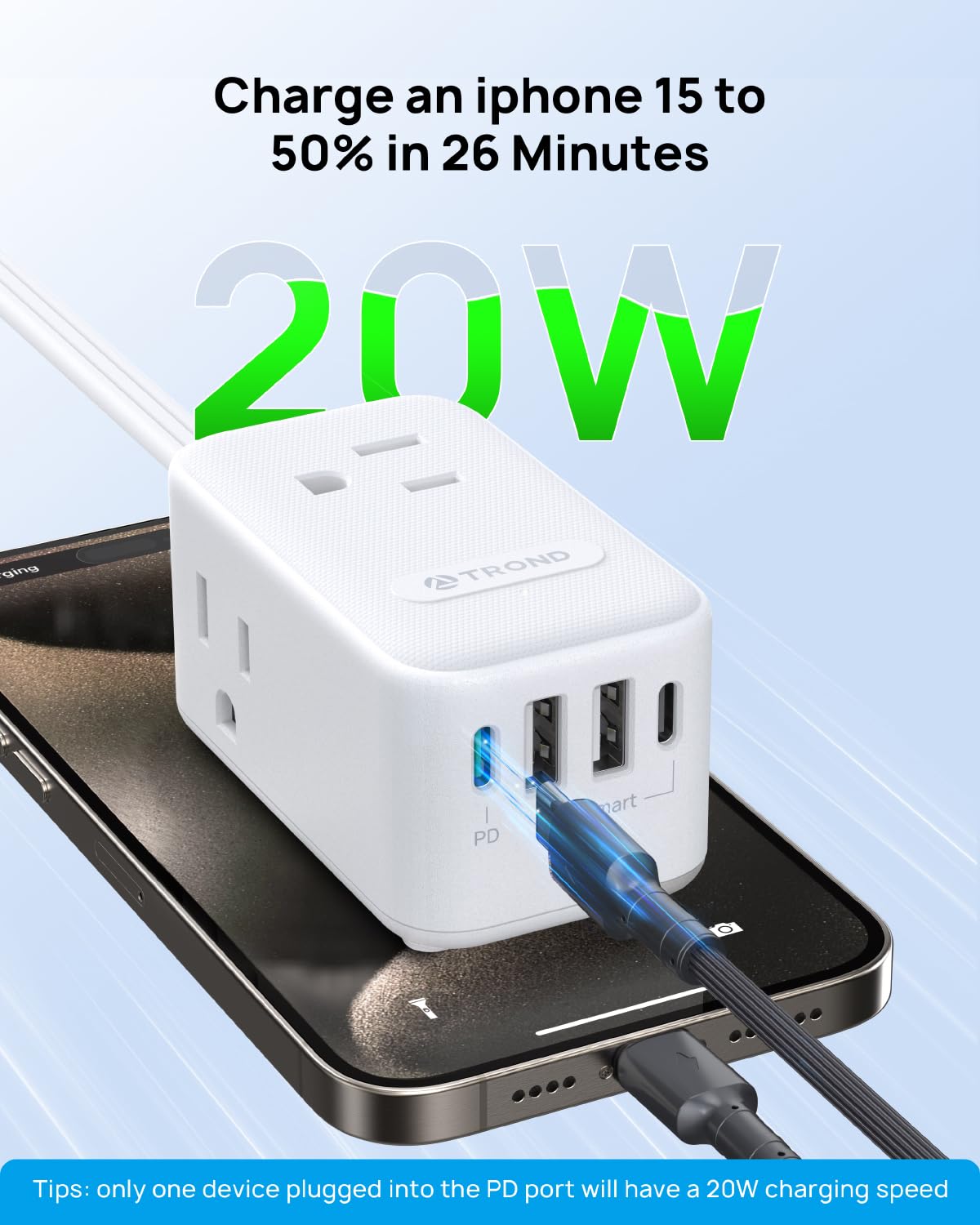 TROND REGULADOR DE Voltaje, 4000J, Certificado ETL, 10 ENCHUFES (2 USB-A + 2 USB-C), Cable 1.5M, Enchufe Plano, Montaje EN Pared, 14AWG, para HOGAR/Oficina/Taller, Negro