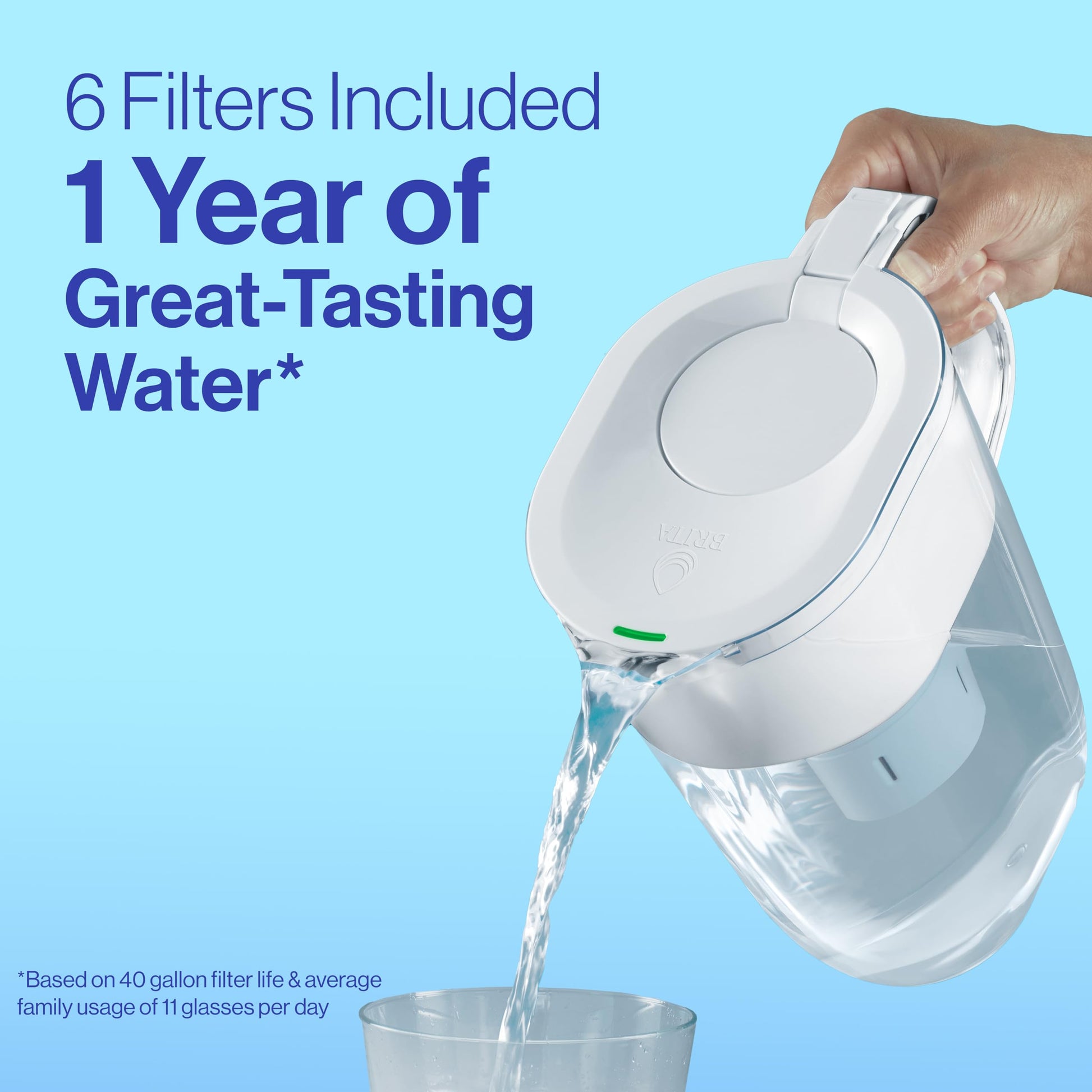Brita Plus Filtro de agua, sin BPA, filtro de repuesto de alta densidad para jarras y dispensadores, reduce 2 contaminantes*, dura dos meses o 40 galones, incluye 6 filtros