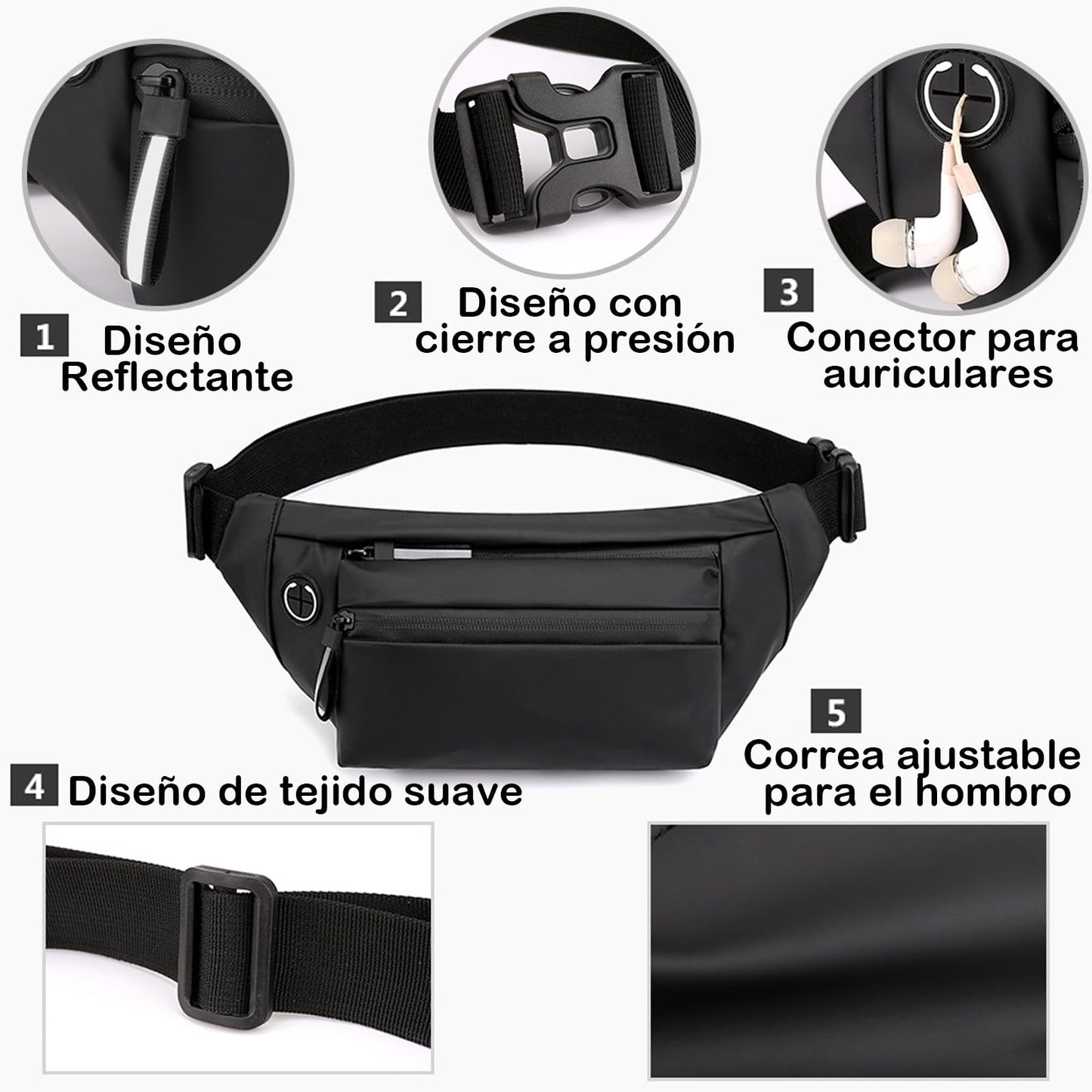 Cangurera Deportiva, Riñonera impermeable de gran capacidad,Multifuncionales Cangureras Deportivo de Cintura al Aire Libre, para Correr, Ciclismo, Mujeres, Hombres y Ocio(Negro)