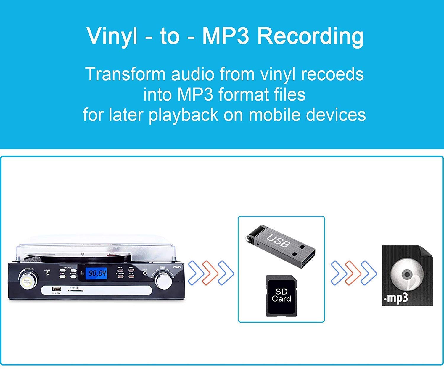 DIGITNOW - Tocadiscos de vinilo LP, con Bluetooth, radio AM y FM, cinta de casete, entrada auxiliar, codificación USB SD y reproducción de MP3 altavoces estéreo integrados, conector para auriculares de 3,5 mm, control remoto y pantalla LCD