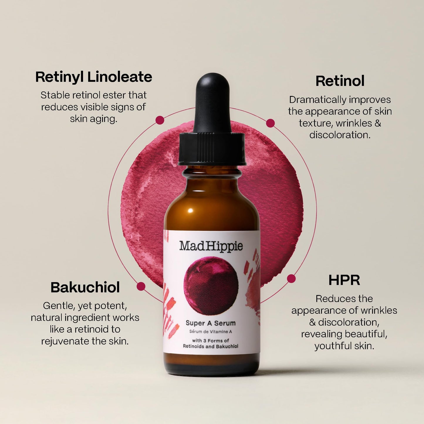 Mad Hippie Skin Care Set, Day & Night Dual Pack Includes 1 - Vitamin C Serum with Vitamin E & 1 - Vitamin A Serum with HPR & Aloe, Natural Vegan Active Ingredients, Travel Size, 0.5 Fl Oz Ea