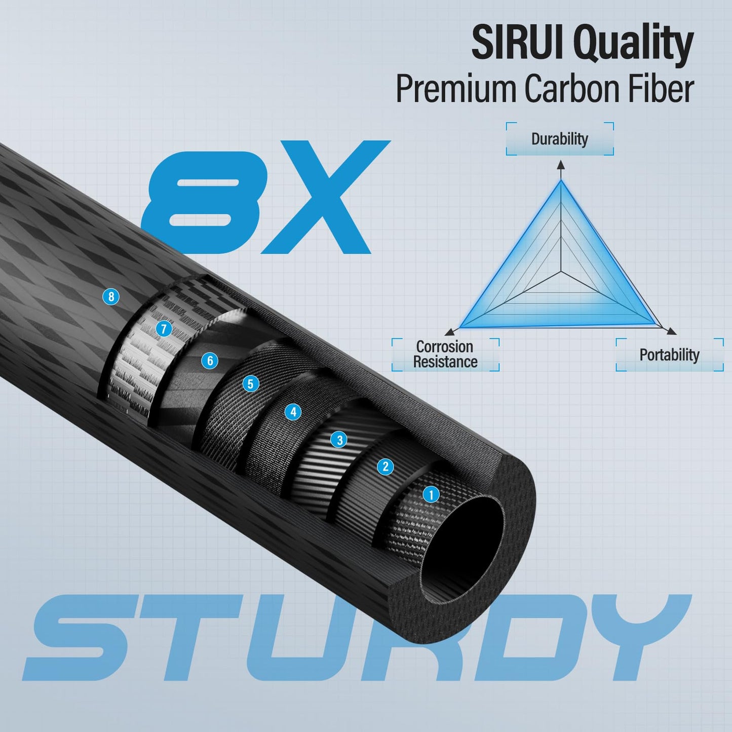 Trípode de Fibra de Carbono SIRUI Negro con Monopié Desmontable y Rótula de Bola Panorámica para Arca