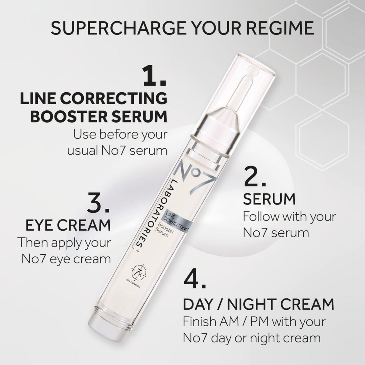 No7 Laboratories LINE CORRECTING Booster Serum 15ml