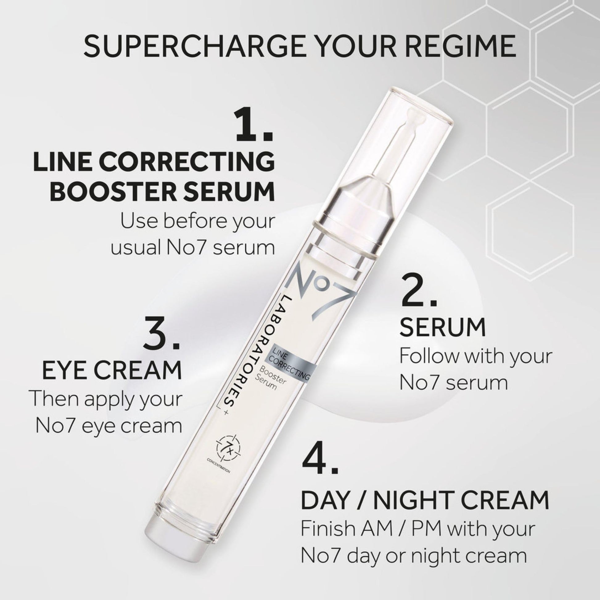 No7 Laboratories LINE CORRECTING Booster Serum 15ml