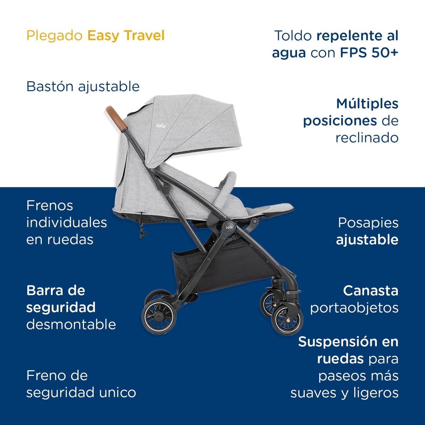 Joie Carriola para Bebe Tourist con Silla Ergonomica, Carriola Moderna para Bebes, Carreola Portabebe de Viaje Plegable y Convertible 2 Posiciones, Carreola con Frenos y Manija Ajustable