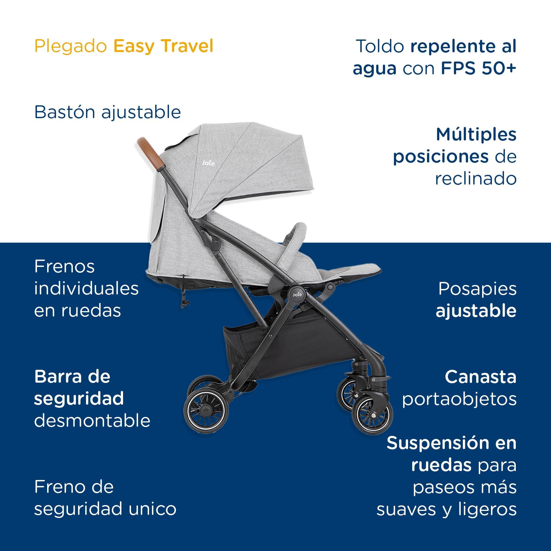 Joie Carriola para Bebe Tourist con Silla Ergonomica, Carriola Moderna para Bebes, Carreola Portabebe de Viaje Plegable y Convertible 2 Posiciones, Carreola con Frenos y Manija Ajustable