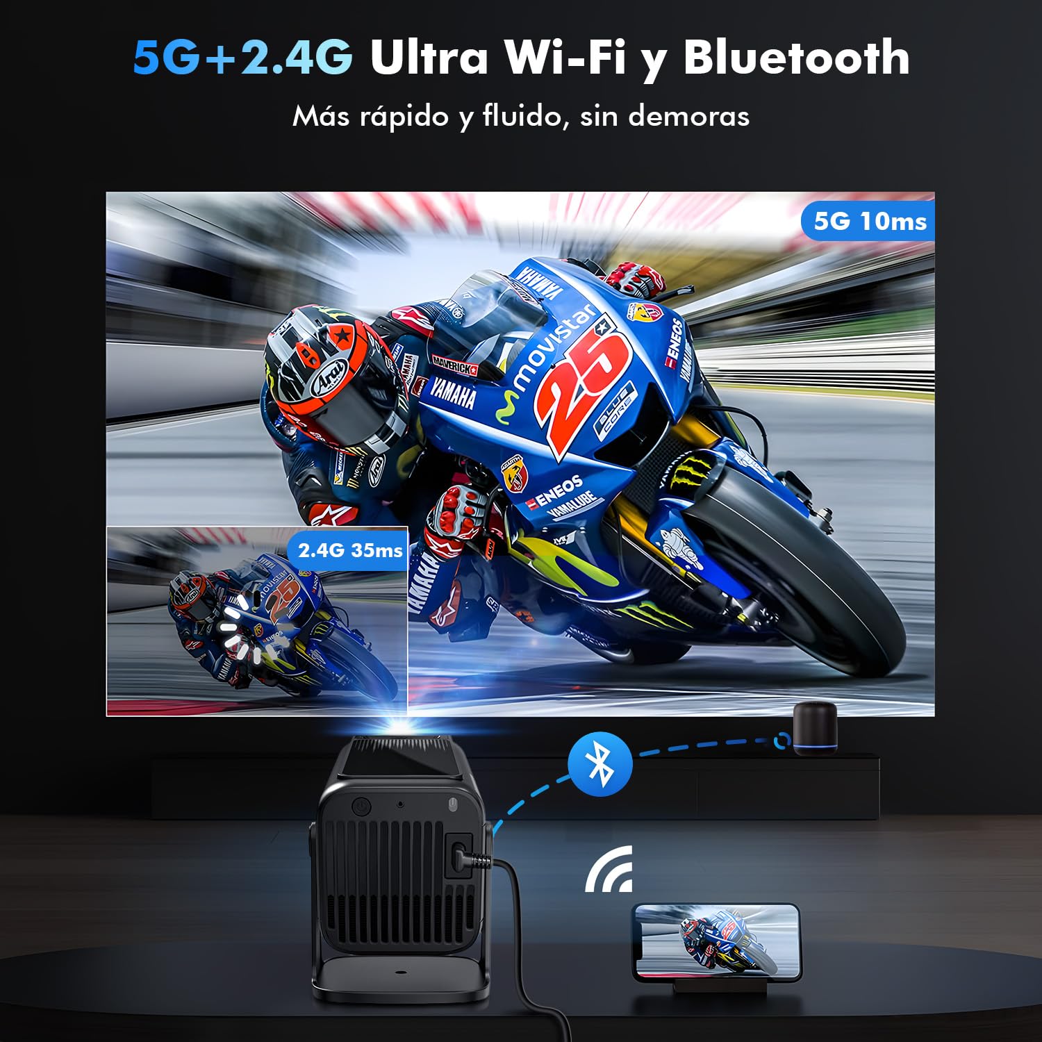 Proyector Portátil 4K Enfoque Eléctrico con Android 13 Bluetooth WiFi6 para iOS, Android, PC, TV Stick