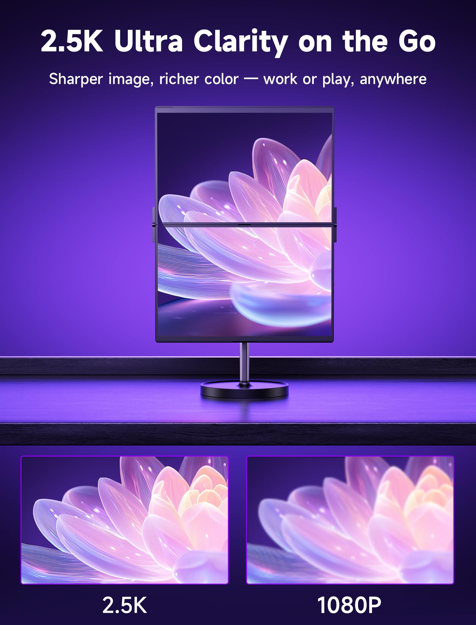 JSAUX FlipGo 16" Pro Monitor Portátil de Doble Pantalla 2.5K, Extensor de Triple Pantalla para Portátiles/DisplayLink/Un Cable para Doble Pantalla IPS/Diseño Magnético para Windows, Linux, MacOS.