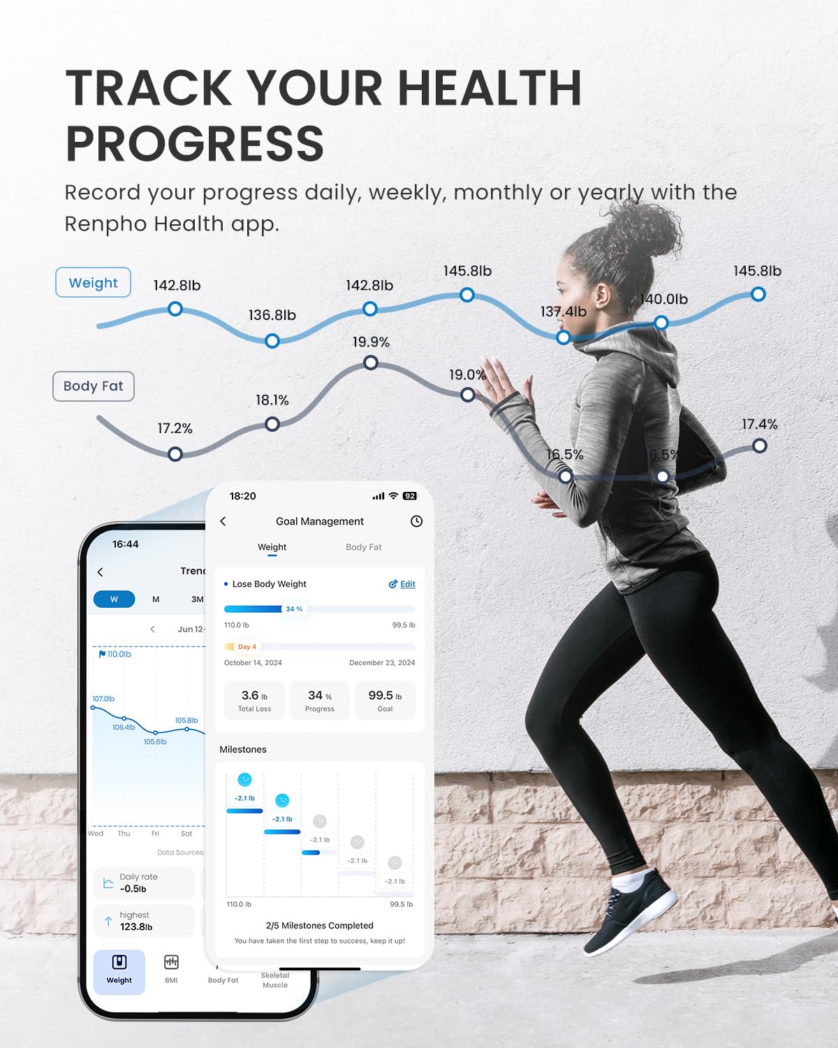RENPHO Báscula inteligente para peso corporal, báscula de pesaje digital para baño con pantalla grande VA, báscula de grasa corporal de alta precisión, analizador de composición corporal de 13 con aplicación, 400 libras