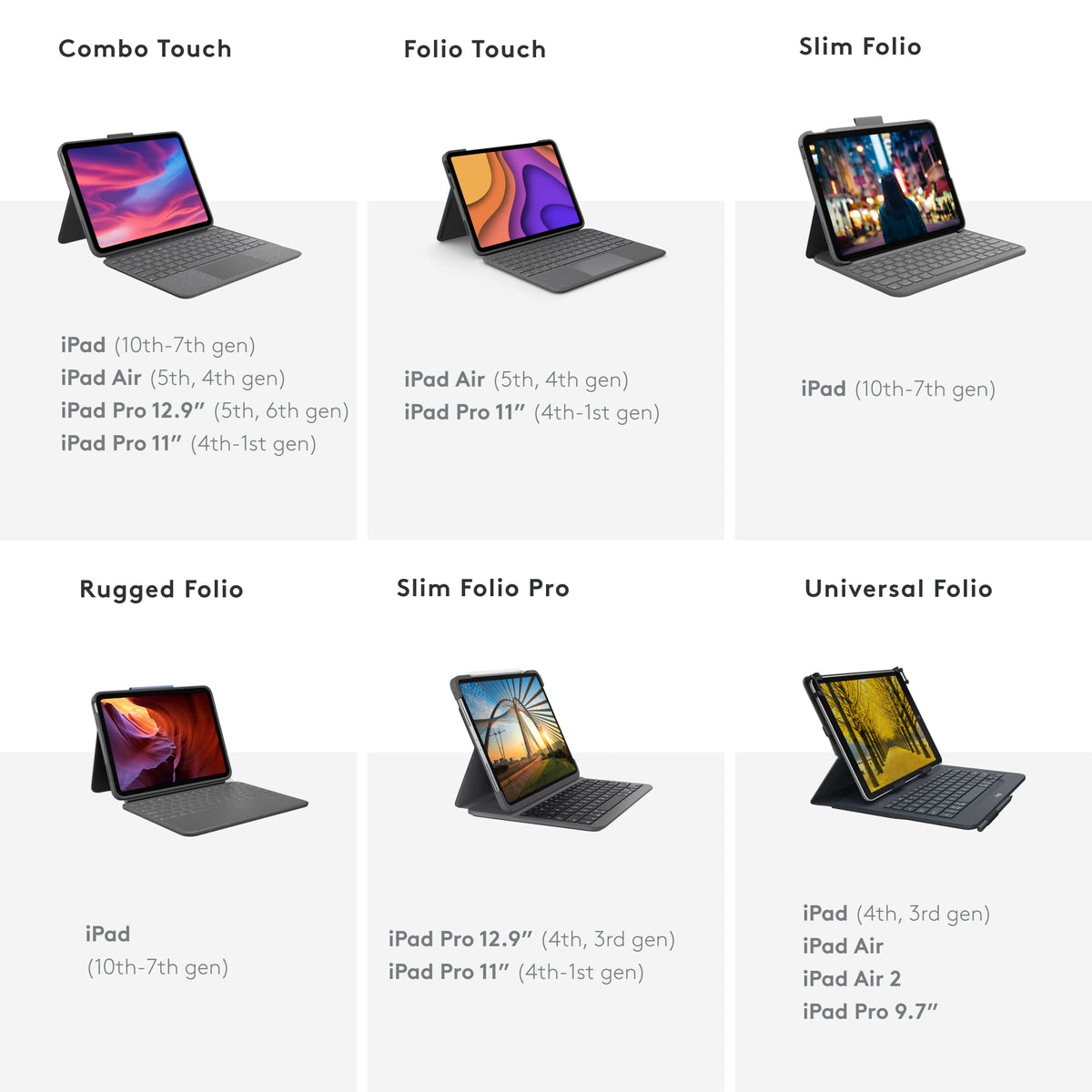 Funda con Teclado Logitech iPad Pro 11 Pulgadas Gris Claro Retroiluminado y Trackpad Click-Anywhere
