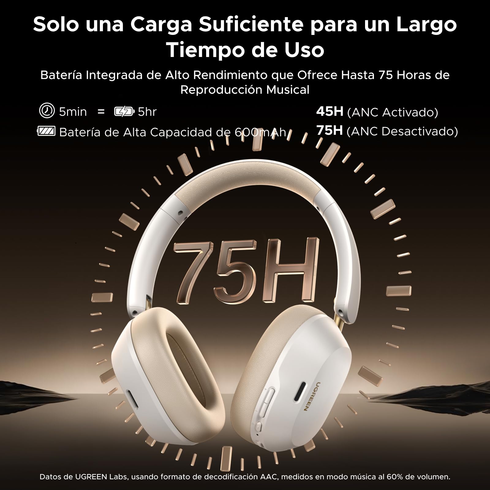 Audífonos Inalámbricos UGREEN Negro ANC 75H Batería Larga Cancelación Activa de Ruido Bluetooth para Gaming