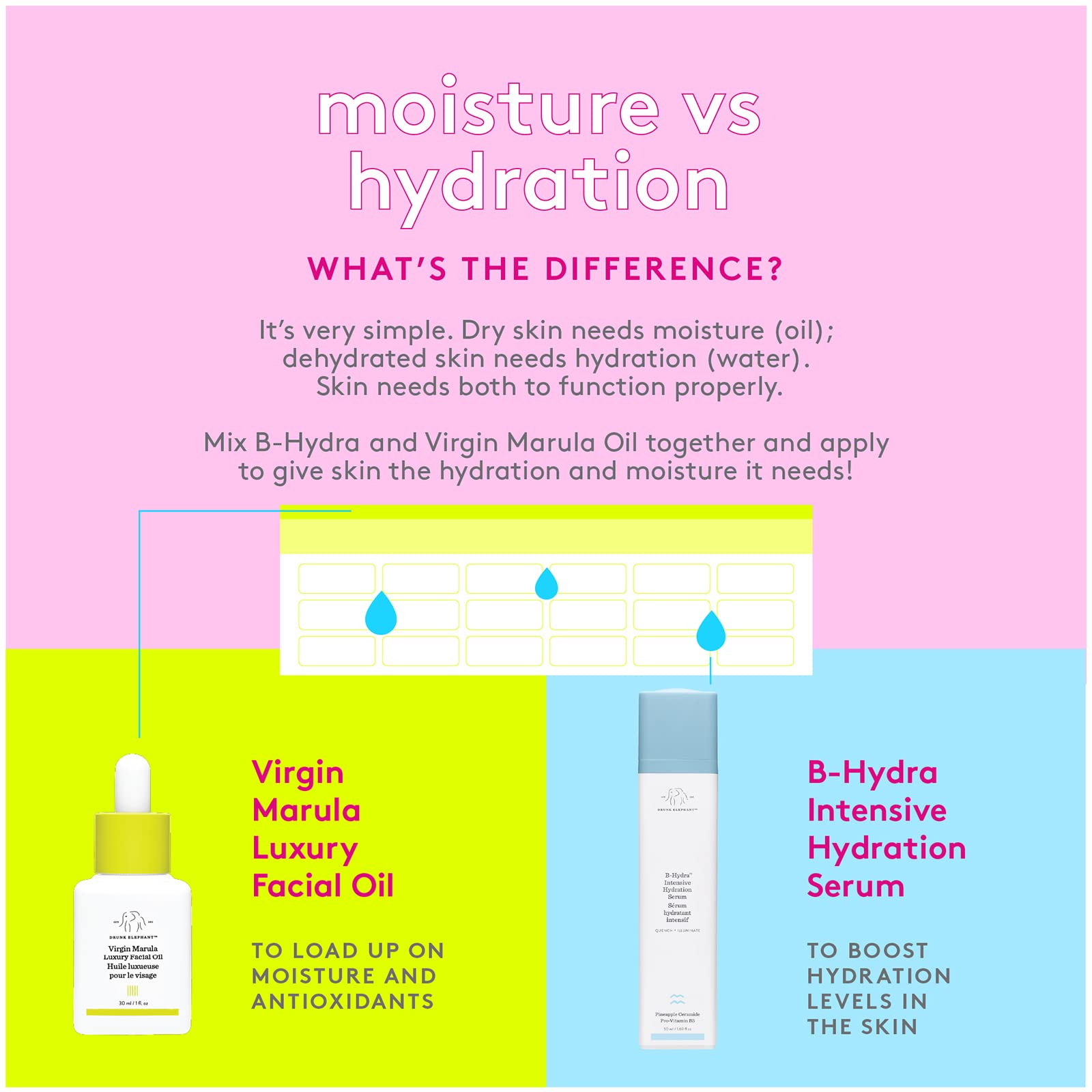 Drunk Elephant dúo hidratante completo con gel de hidratación intensiva B-Hydra (50 ml) y aceite facial de lujo Virgin Marula (30 ml)