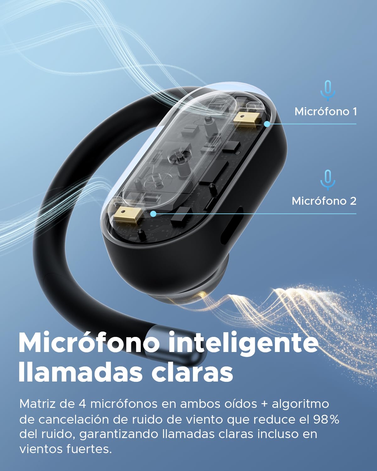 Audífonos Inalámbricos truefree Bluetooth 6.0 Negro Open-Ear con ENC y Carga Rápida para Hombre Mujer