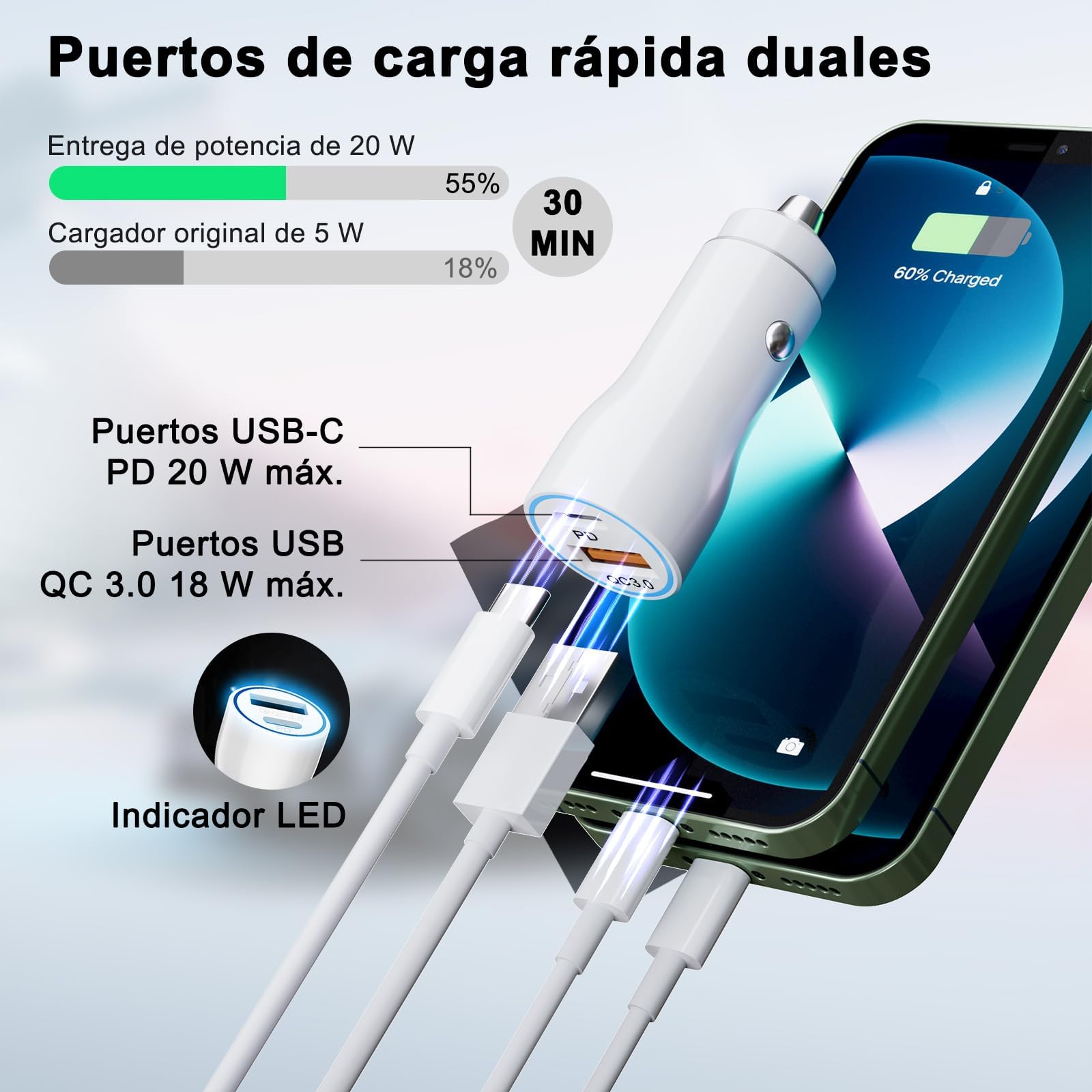 Uniytriox 20W Cargador Tipo C con Cable iPhone, 38W Car Charger Combo Kit, 2 Puertos Adaptador de Coche Tipo C y QC 3.0 de Aluminio Quick Charger Compatible con iPhone 14 13 12 11 Pro MAX Mini