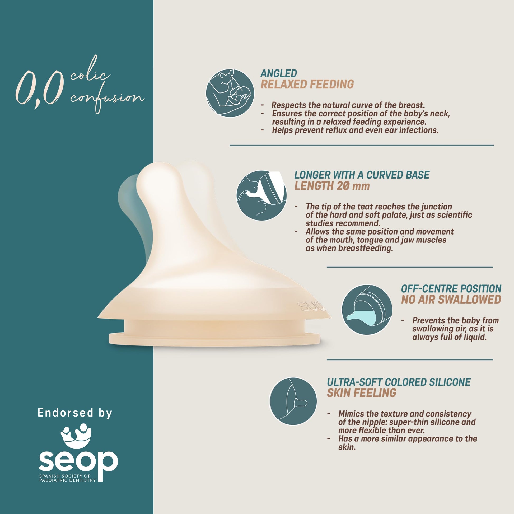 Pezón de Silicona Suavinex Deep Pack de 2 0M+