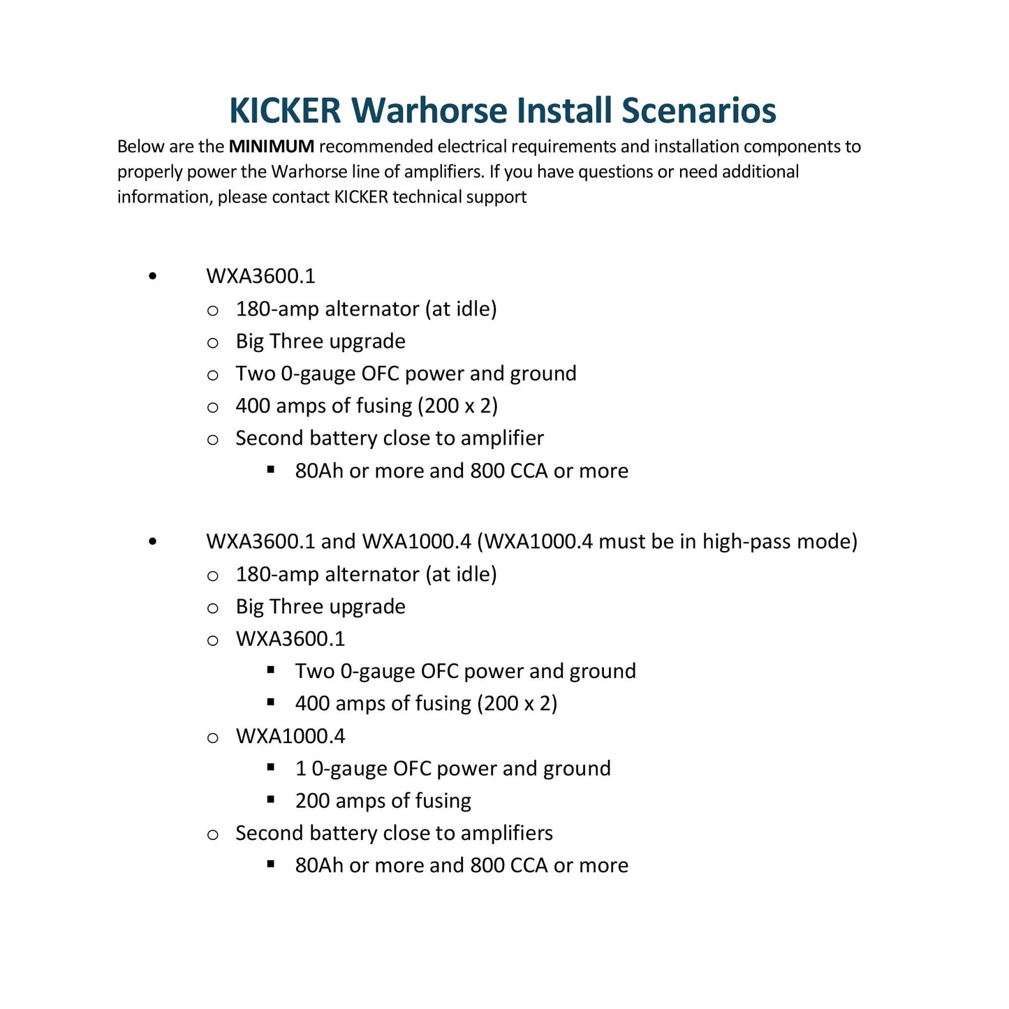 Kicker Warhorse WXA3600.1 Amplificador de subwoofer monobloque | 3600 vatios x 1 a 1 ohmio - 49WXA36001