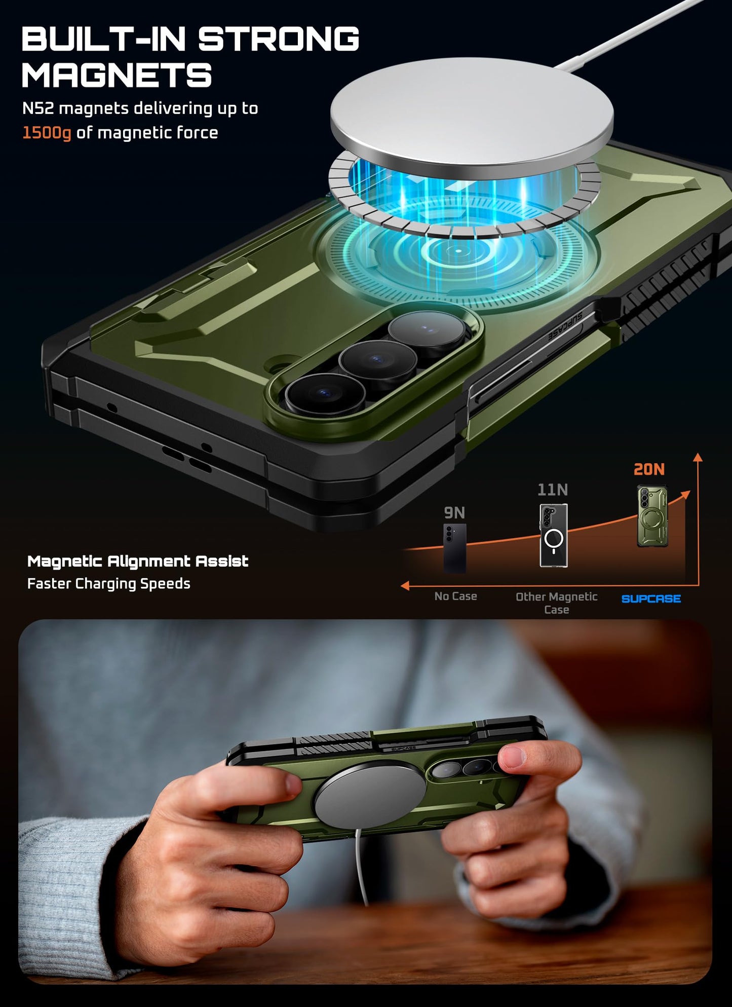 Funda Magnética SUPCASE Verde Protección Militar Samsung Galaxy Z Fold 7 con UBGrip y Vidrio Templado Integrado
