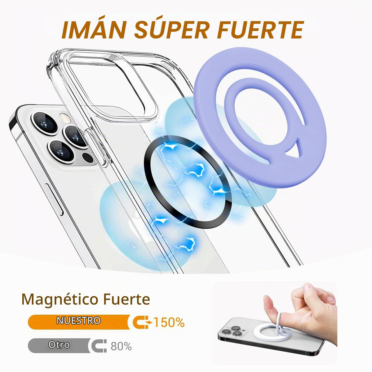 Agarre Magnético Ultradelgado Vitomas Ultramarino con Anillo Doble para iPhone