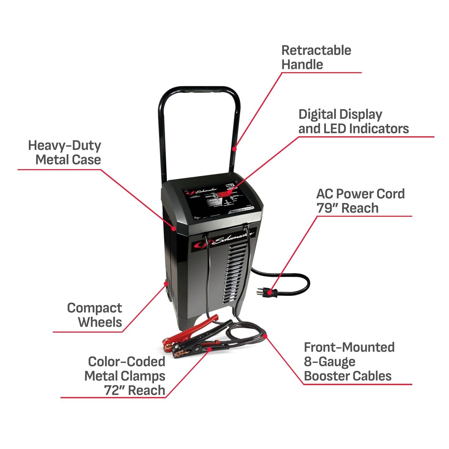 Schumacher - Cargador de batería eléctrico completamente automático y arrancador de motor, cargador de batería de coche de 6/12 voltios, arranque del motor de 200 amperios y refuerzo de 40 amperios