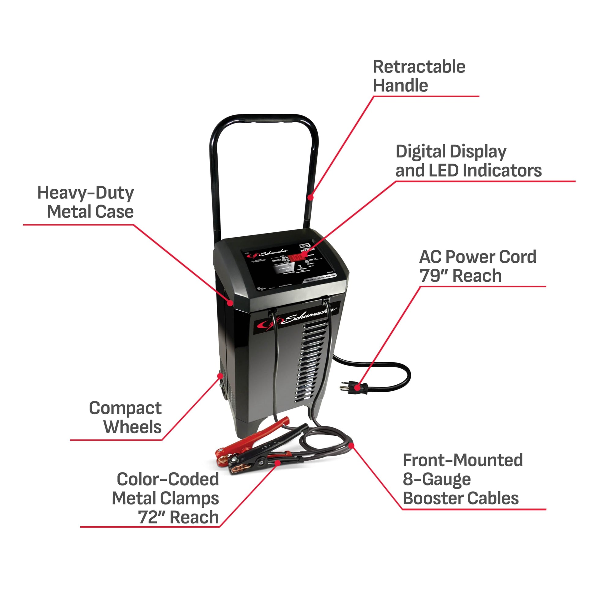 Schumacher - Cargador de batería eléctrico completamente automático y arrancador de motor, cargador de batería de coche de 6/12 voltios, arranque del motor de 200 amperios y refuerzo de 40 amperios