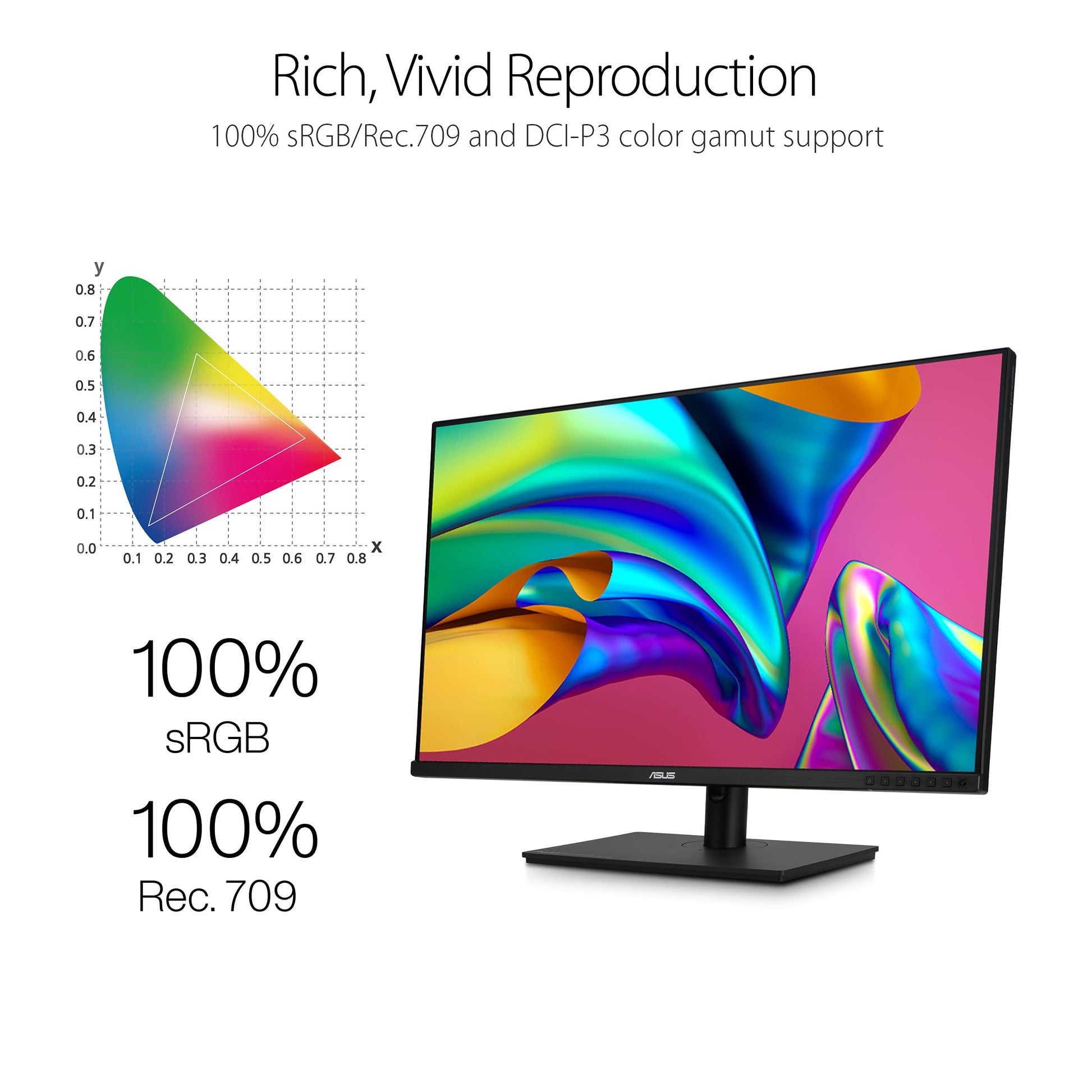 Monitor profesional 32 pulgadas Asus ProArt PA329CV, IPS, 4K UHD (3840 x 2160), 100% sRGB, 100% Rec.709, precisión de color ΔE <2, verificado por Calman, USB-C, HDR-400