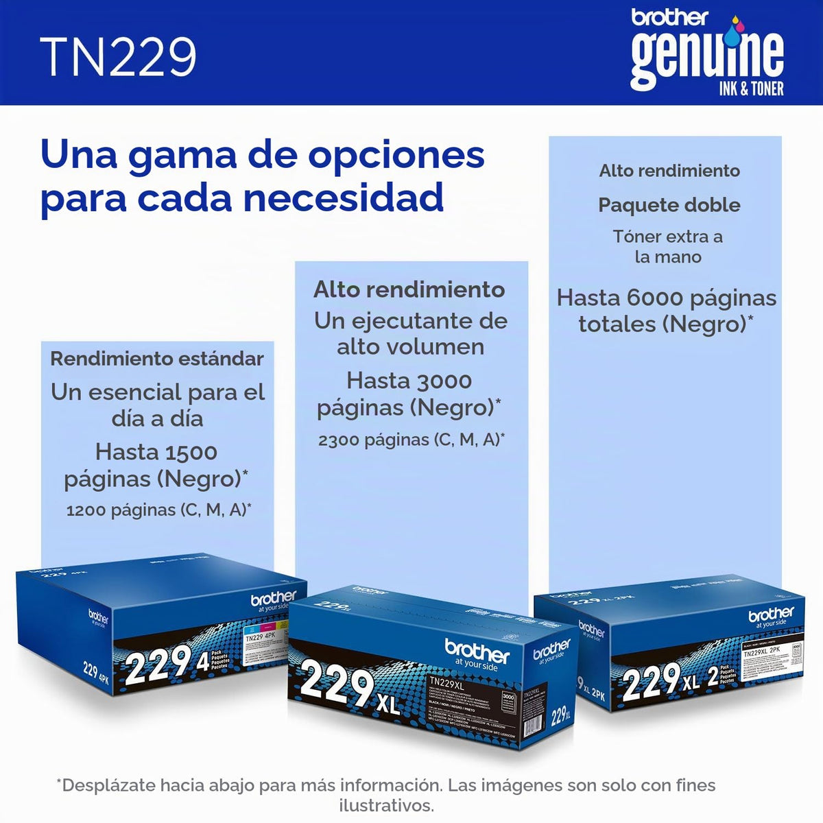 Cartucho de Tóner Brother Negro Rendimiento Estándar para Impresora