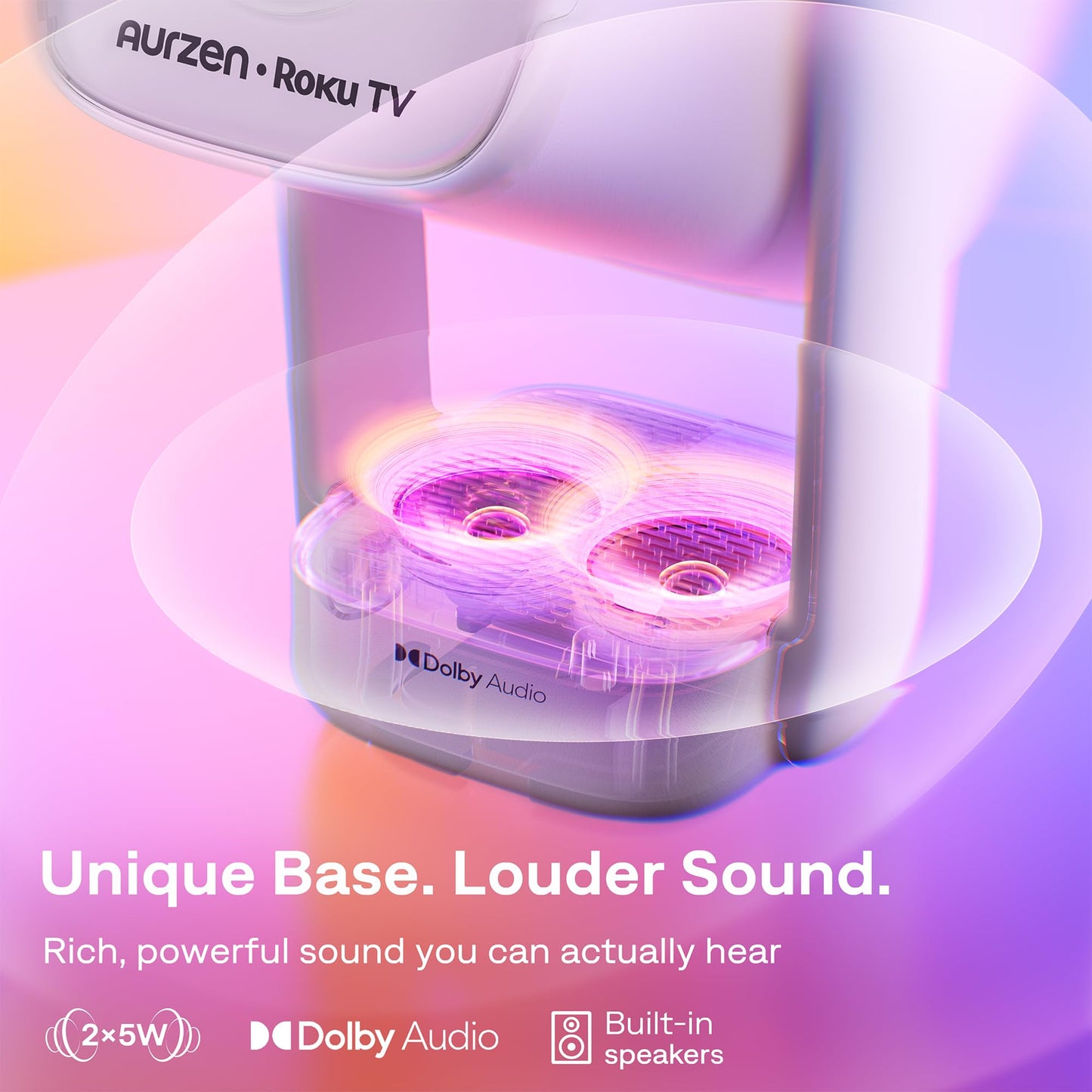 Aurzen Roku - Proyector inteligente para TV con Wifi y Bluetooth, D1R air Roku Streaming Experience incorporado, alimentado por USB-C, compatible con Native 1080P, compatible con 4K, audio DoIby