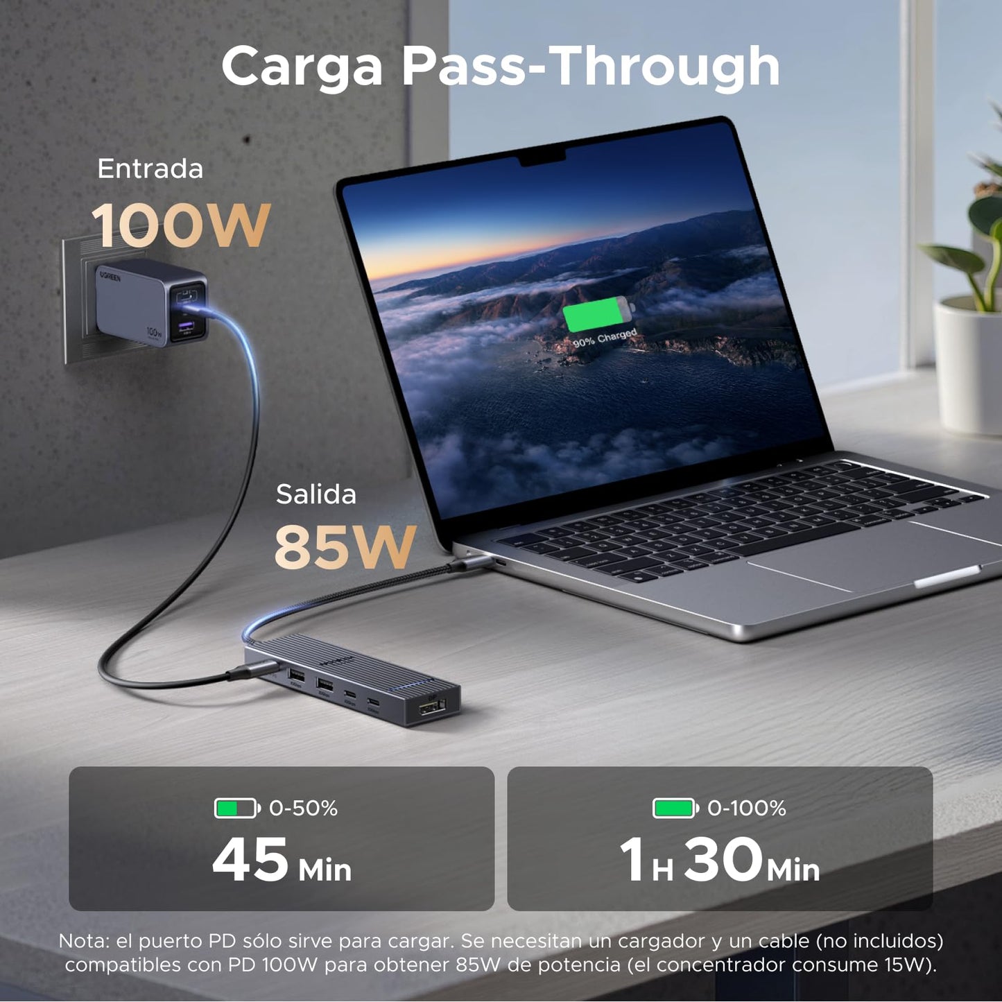 Hub USB C DisplayPort UGREEN Revodok Pro 6 en 1 Gris con Adaptador Multipuerto Compatible con MacBook Pro/Air, iPad Pro, Thinkpad, Rog Ally