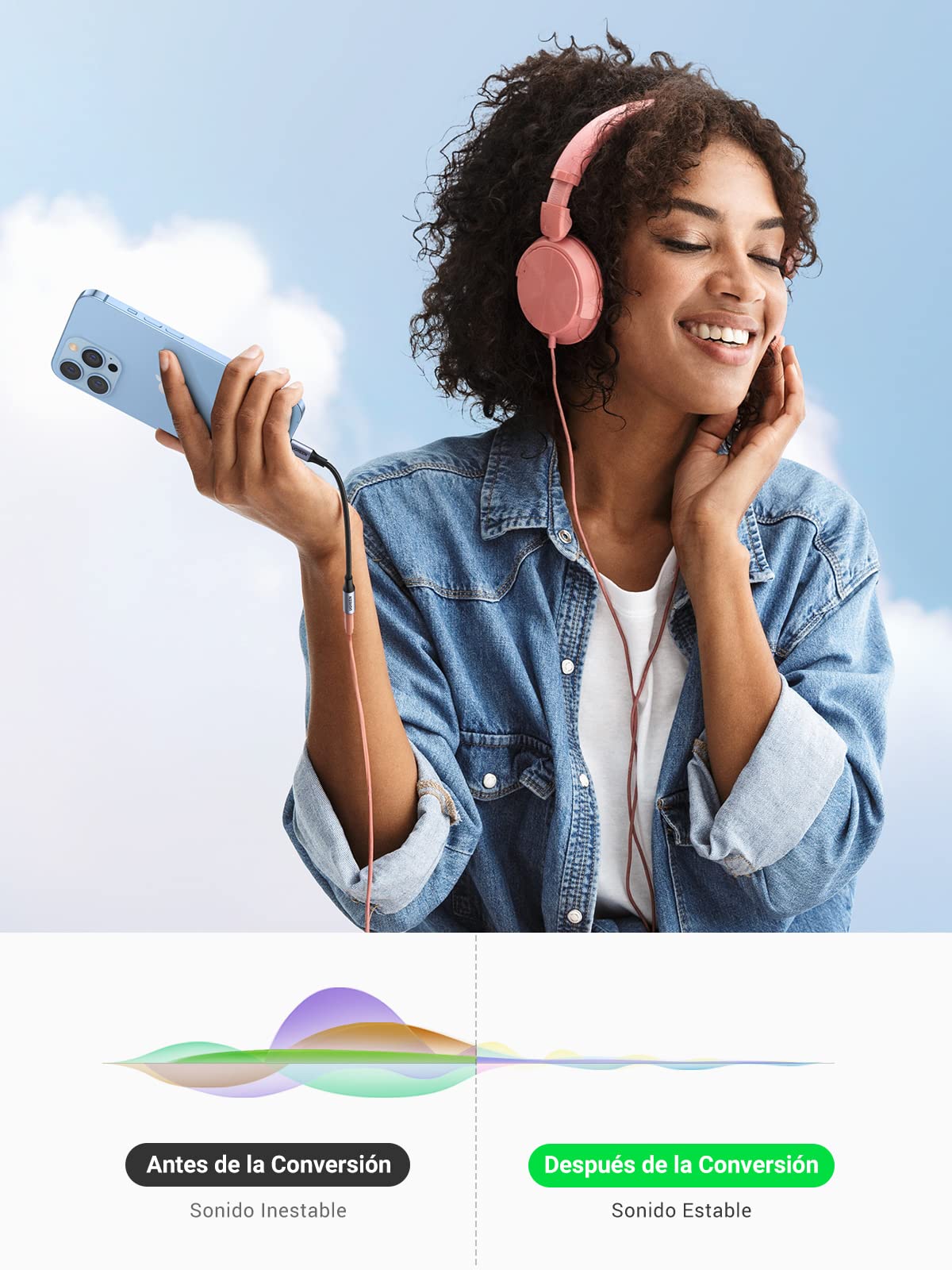 UGREEN Adaptador de Auriculares Lightning(Certificado MFI) HiFi Adaptador Audifonos Lightning a 3,5mm Compatible con iPhone 14/13/12/11/XS/X/XR/8/7, iPad, iOS 12 o Posterior