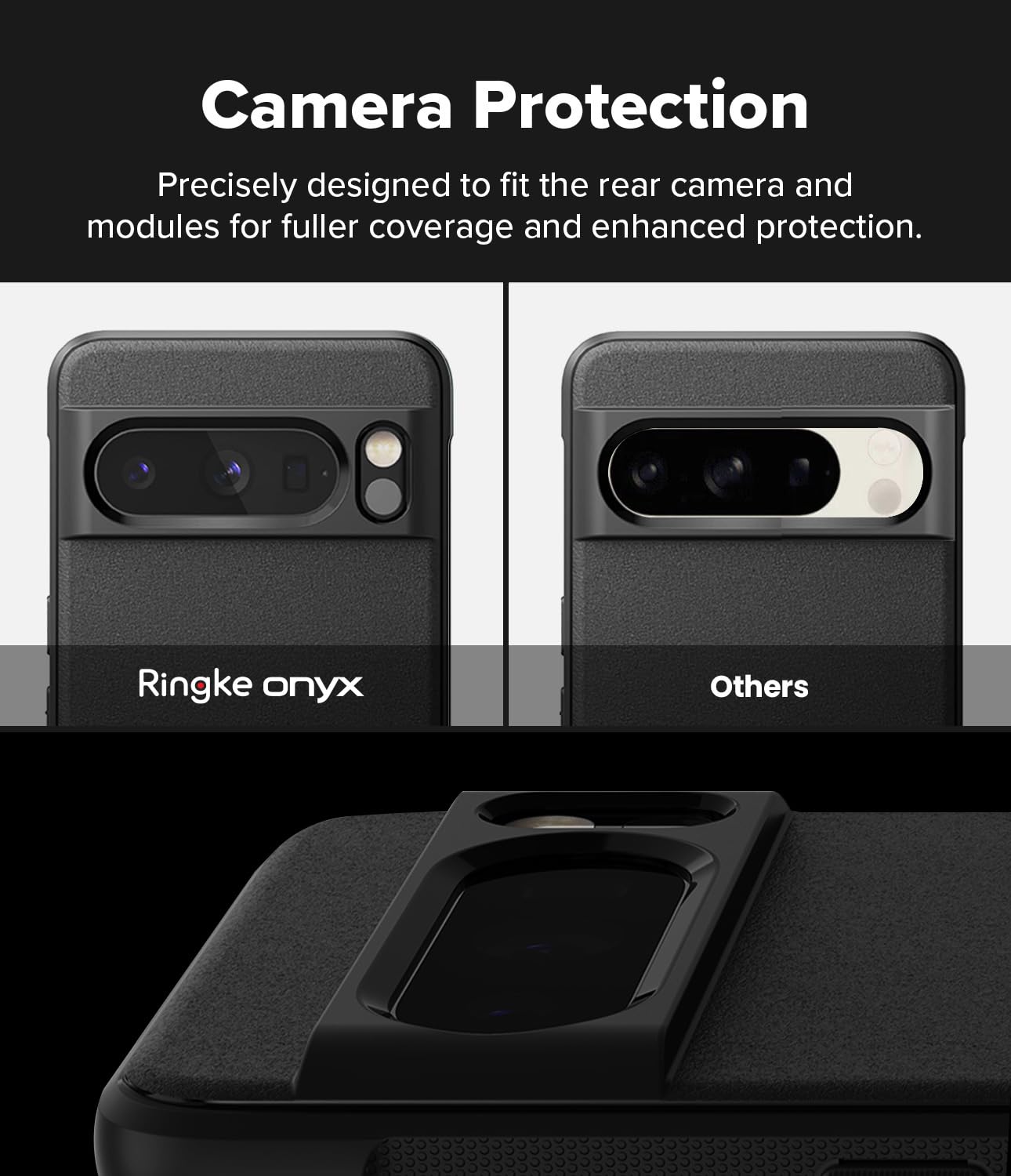 Funda Ringke Onyx Google Pixel 8 Pro 5G Negra Antideslizante con Protección Adicional