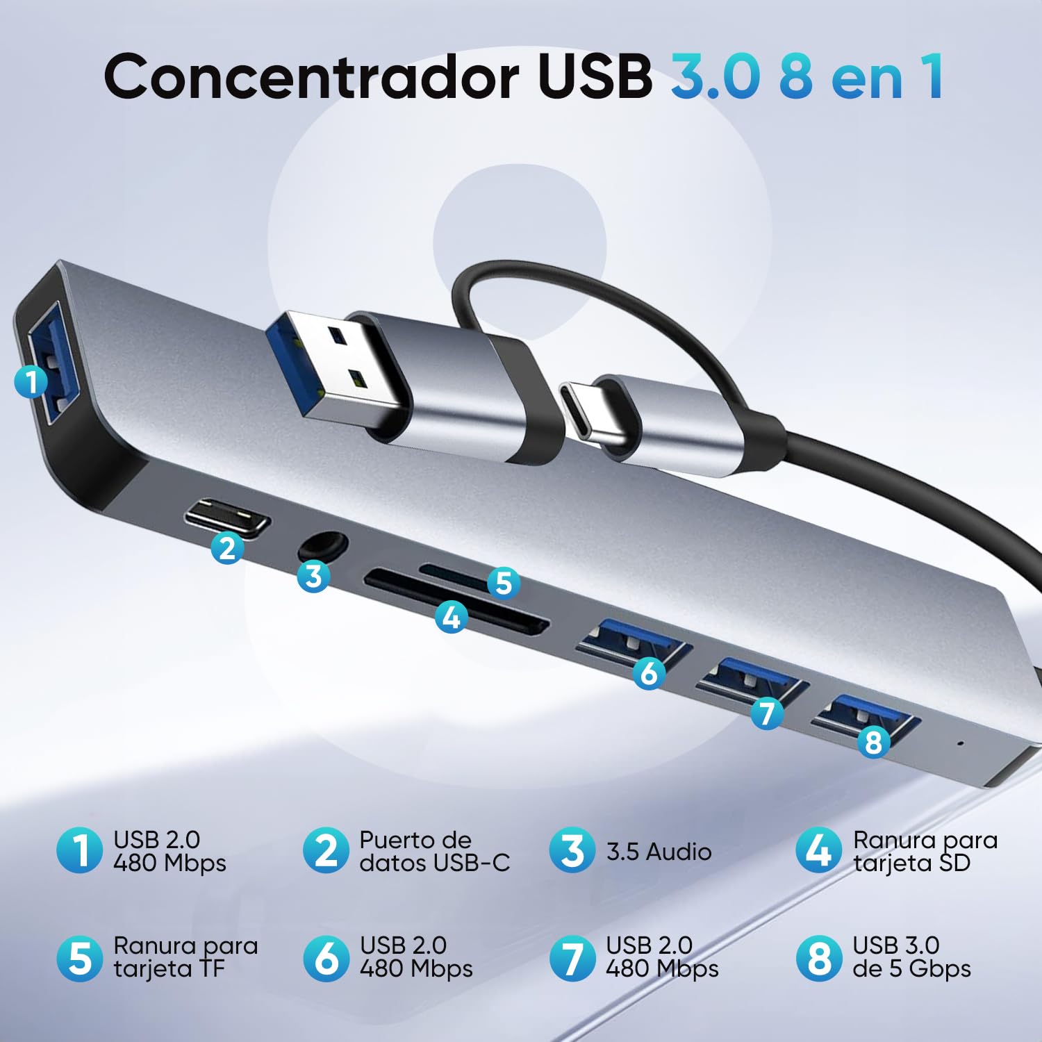 Hub USB C de 8 Puertos,Adaptador USB C Multipuerto,1 USB 3.0, 3 USB 2.0, Jack 3,5mm, USB C Datos Puerto, Lector Tarjeta SD/TF, para MacBook, Mac Pro, iMac, Surface Pro, XPS, PC,Flash Drive, Mobile HDD