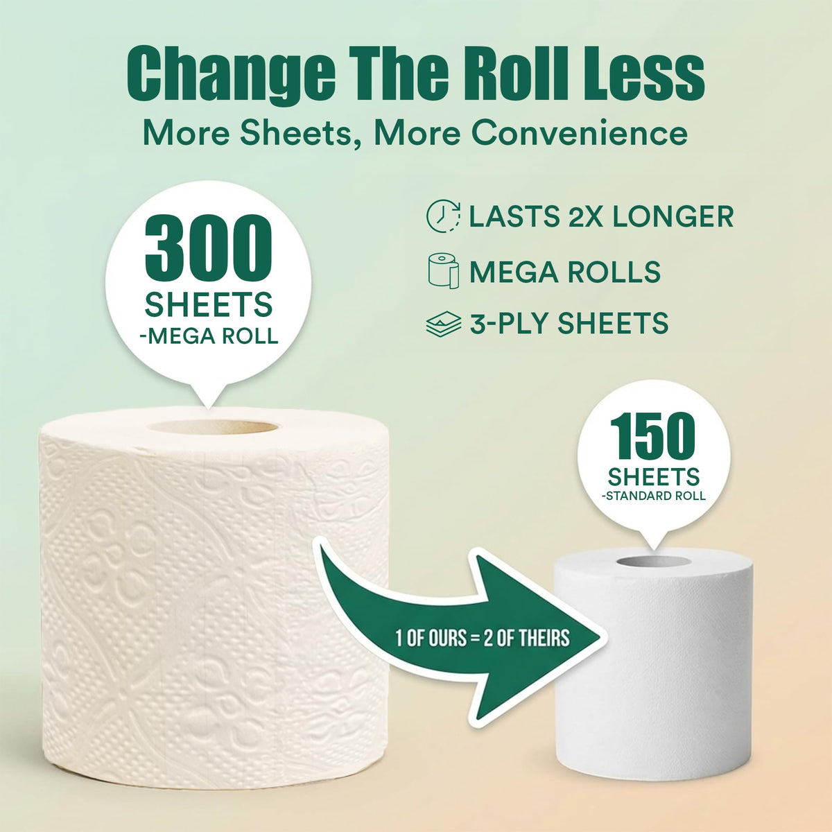 Papel Higiénico ECO SOUL Bambú 3 Capas Compostable y Certificado FSC