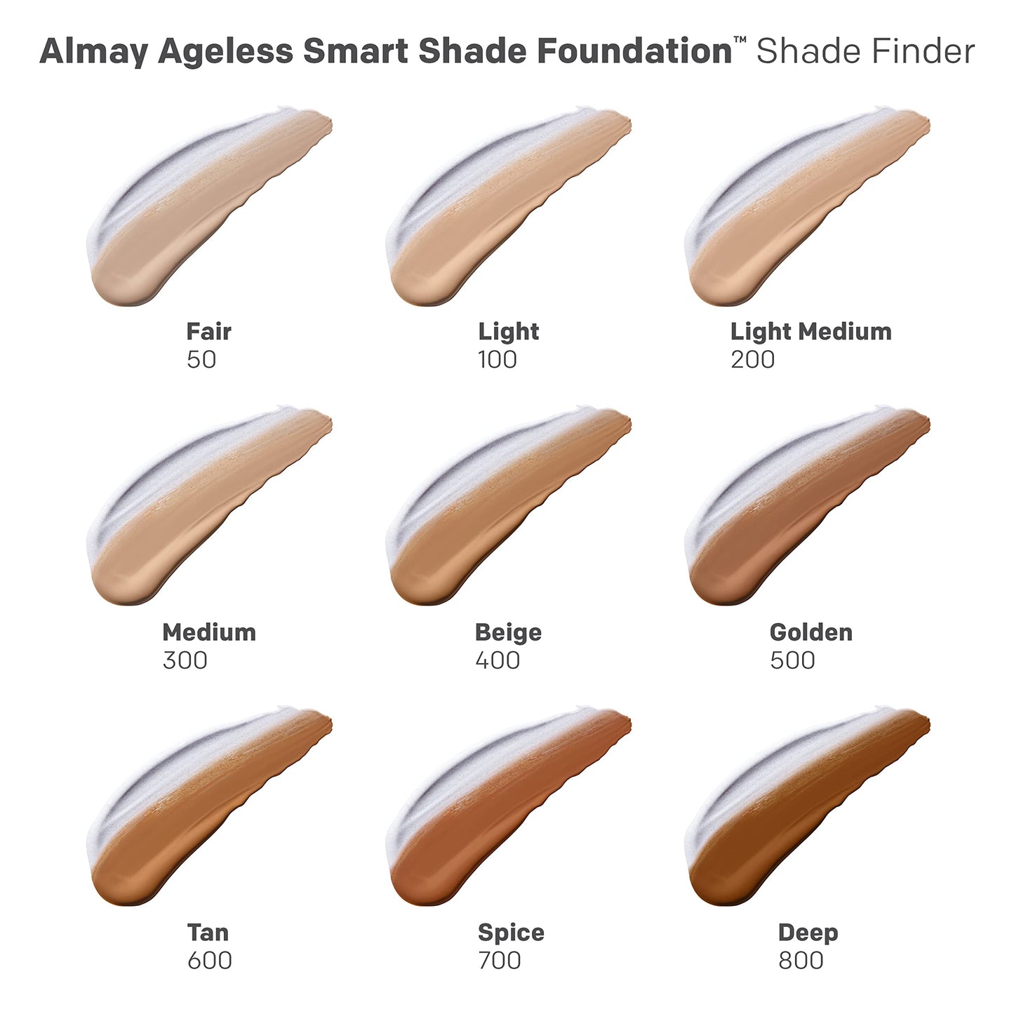Base de maquillaje antienvejecimiento Almay Smart Shade Ageless con ácido hialurónico, niacinamida y vitaminas C y E - Tono 300 Medium - 1 oz - Hipoalergénica y sin fragancia - Ideal para pieles maduras - ¡Compra online ahora!