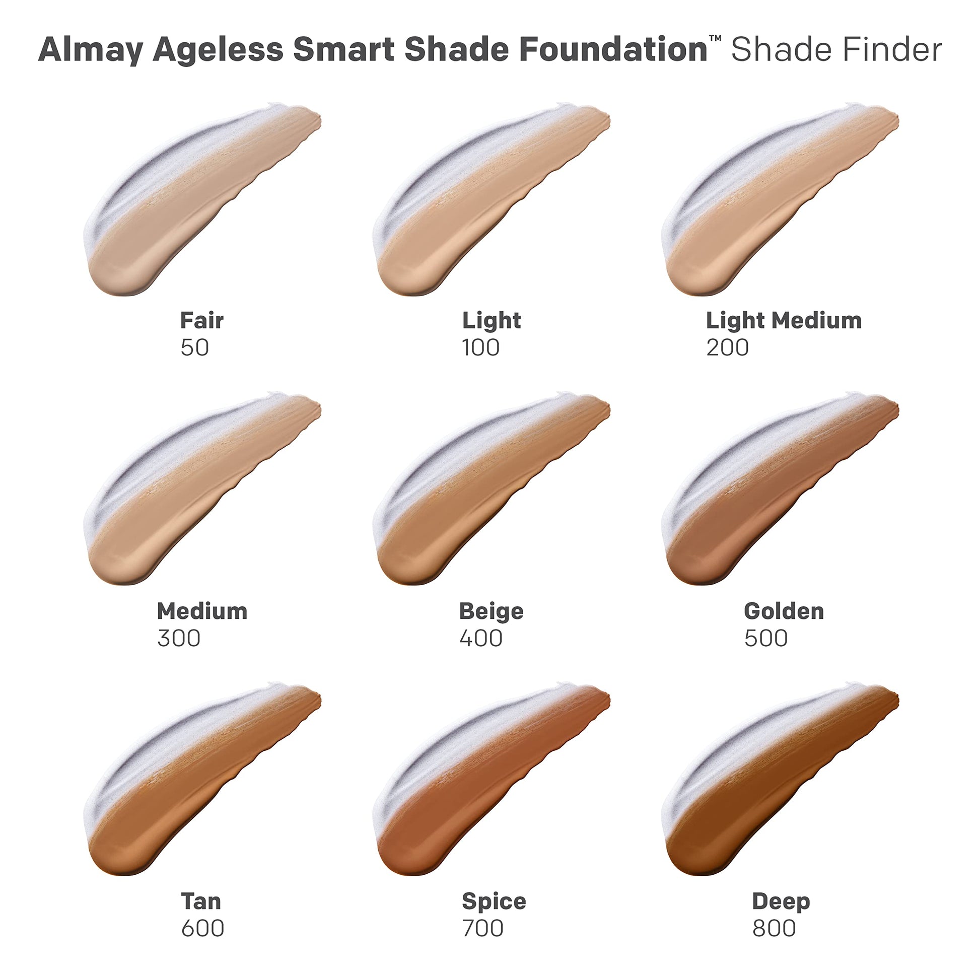 Base de maquillaje antienvejecimiento Almay Smart Shade Ageless con ácido hialurónico, niacinamida y vitaminas C y E - Tono 300 Medium - 1 oz - Hipoalergénica y sin fragancia - Ideal para pieles maduras - ¡Compra online ahora!