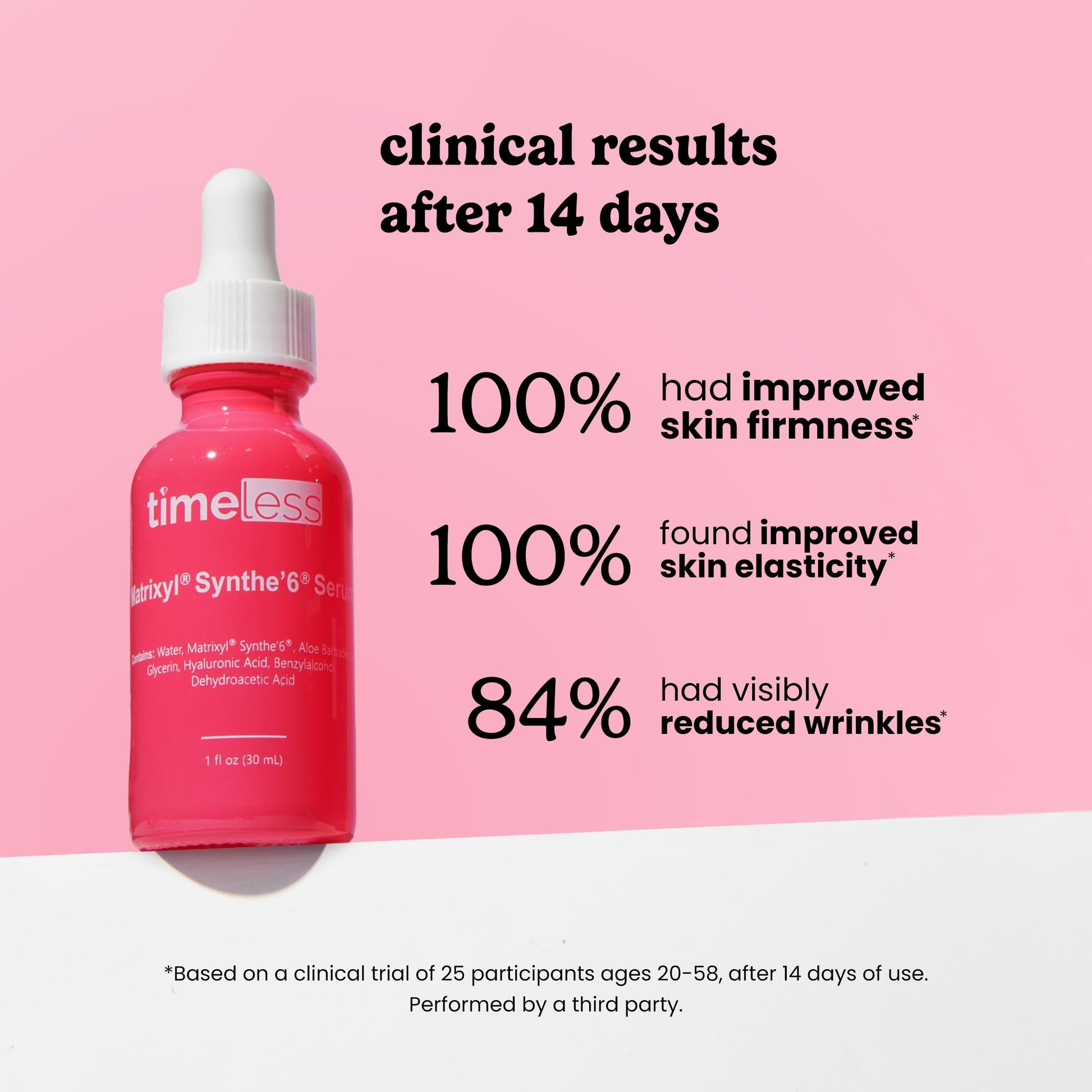 TIMELESS SKIN CARE | Sérum Matrixyl Synthe’6 | Uso Diario | Péptidos Anti-Envejecimiento e Hidratante | 6 Acciones en 1| 6 en 1 | 1oz 30ml