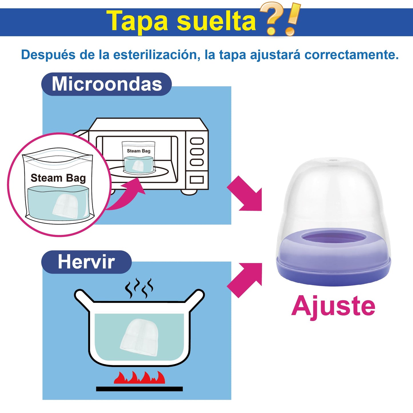 Tapas Tipo Domo Maymom para Anillo de Rosca de Boca Ancha Lansino, Anillo de Rosca de Boca Ancha Spectra y Anillo de Rosca de Boca Ancha Pigeon; Reemplazo de tapa de biberón Lansino; Compatible con tapa superior de biberón Lansino, tapa de biberón Lansino