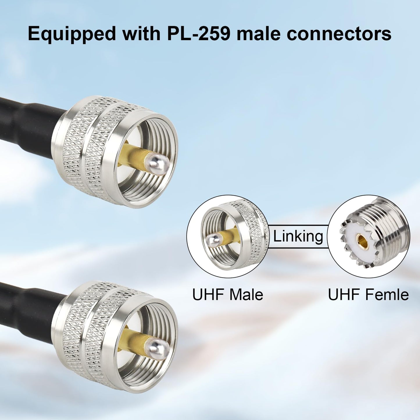 XRDS -RF RG58 Cable Coaxial CB 15.24 m, 50 Ohm con Conectores Macho UHF PL-259 – Cable Coaxial Flexible y Duradero para Radio CB, Radio Ham, Antena, Medidor SWR, SDR
