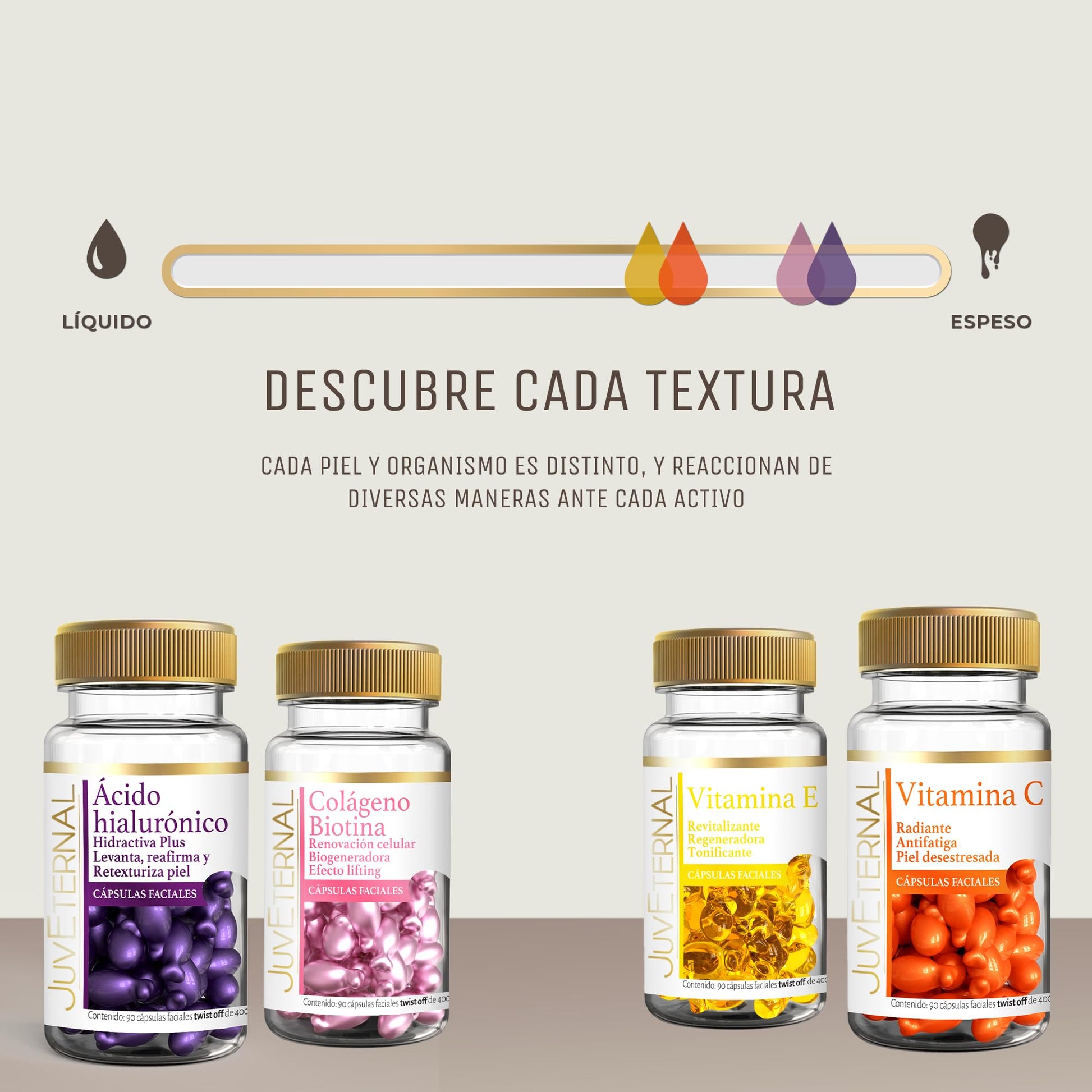 JUVETERNAL KIT Cápsulas Faciales Colágeno Biotina + Cápsulas Faciales Ácido Hialurónico + Cápsulas Faciales Vitamina E + Cápsulas Faciales Vitamina C