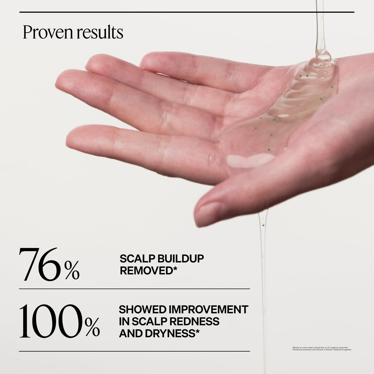 Dr. Groot Scalp Revitalizing Solution Hair Thickening Shampoo | With Biotin and Prebiotics | Clinically Proven to Help Visibly Volumize Thin, Damaged or Dry Hair | 385 ml/13 fl. oz.