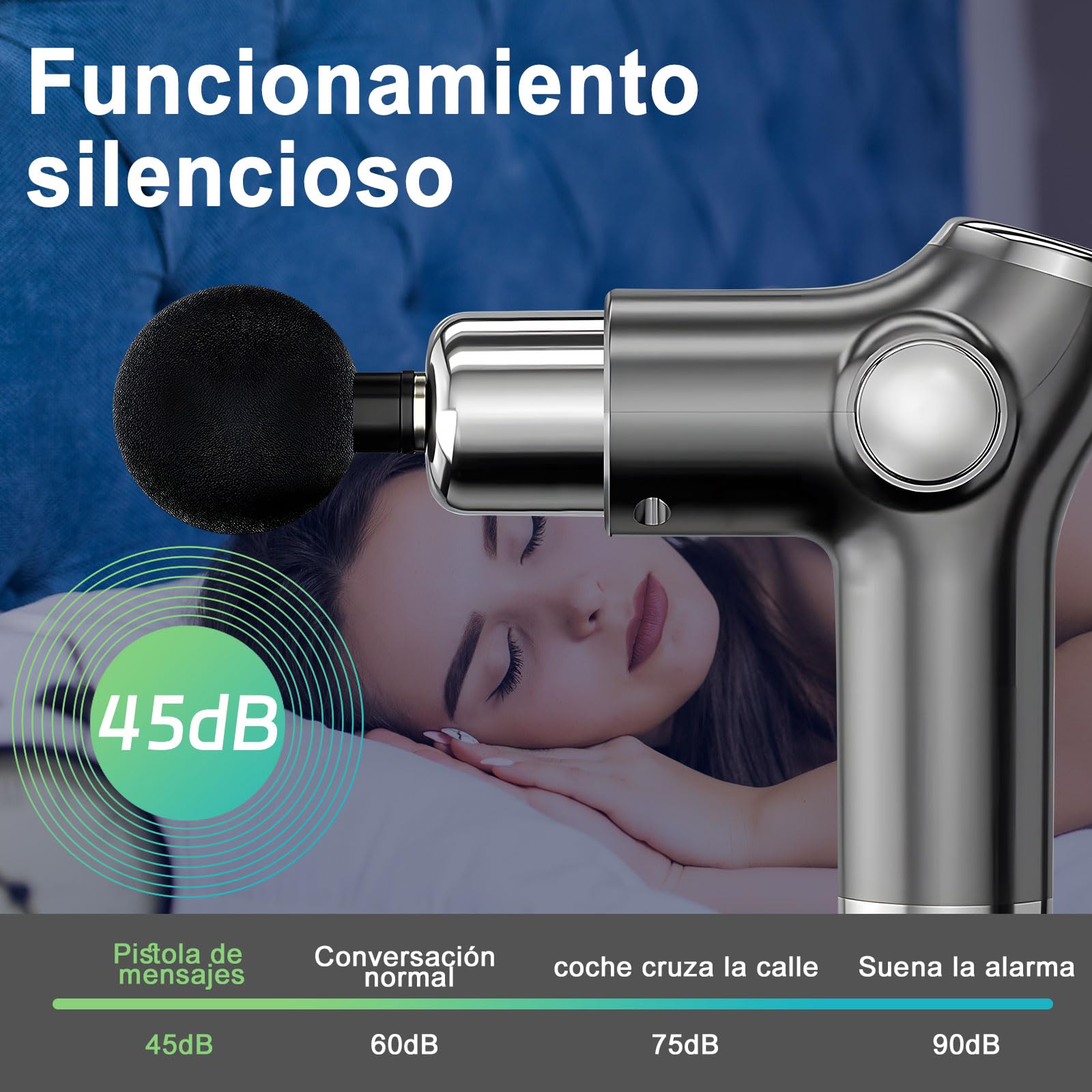 Pistola De Masaje Muscular, Fascia Gun,Masajeador Muscular De Tejido Profundo, Masajeador Deportivo Relajante EléCtrico PortáTil, Cuerpo De 8 Cabezas, Adecuado para El Hogar Y Los Viajes