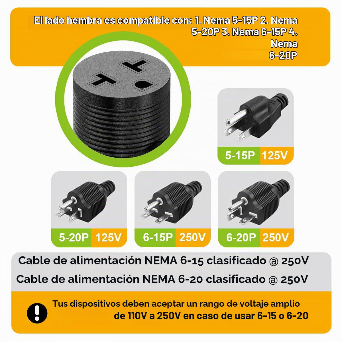 Adaptador de Corriente Plugrand Negro 4 en 1 90 Grados 15A a 20A