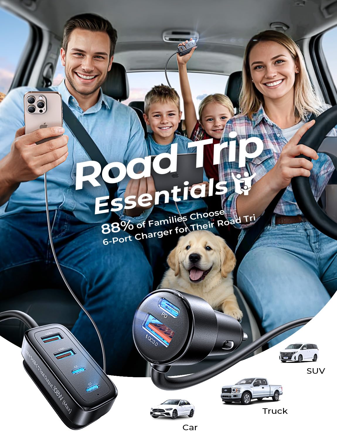 AINOPE Cargador USB de Coche Multi Puerto, 108W Rápido USB C Cargador de Coche PD 36W & QC3.0 Esencial para Viajes Largos Niños con Cable de 5FT para iPhone 16 15 Pro MAX 14/iPad/Samsung S24